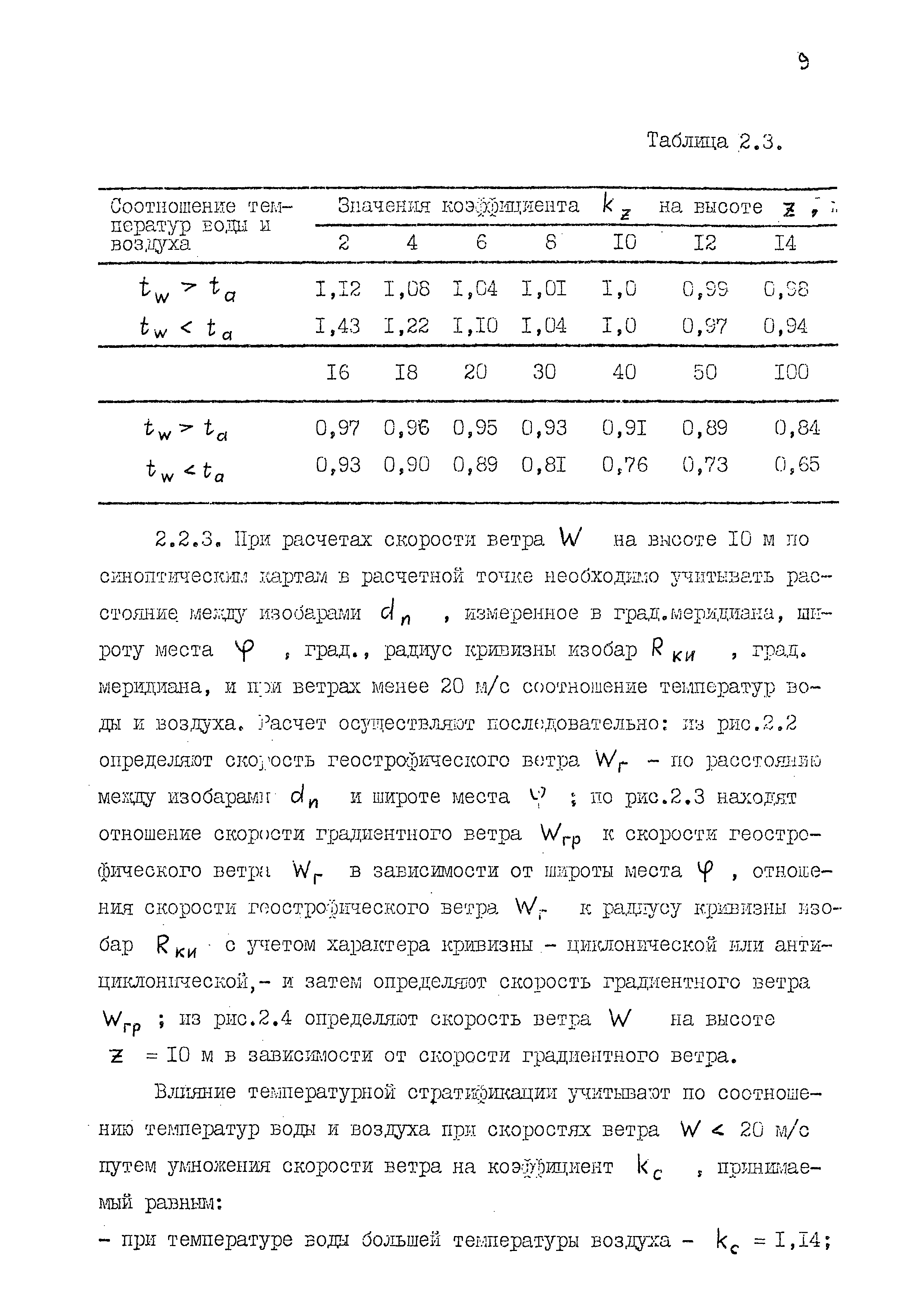 РД 31.33.02-81