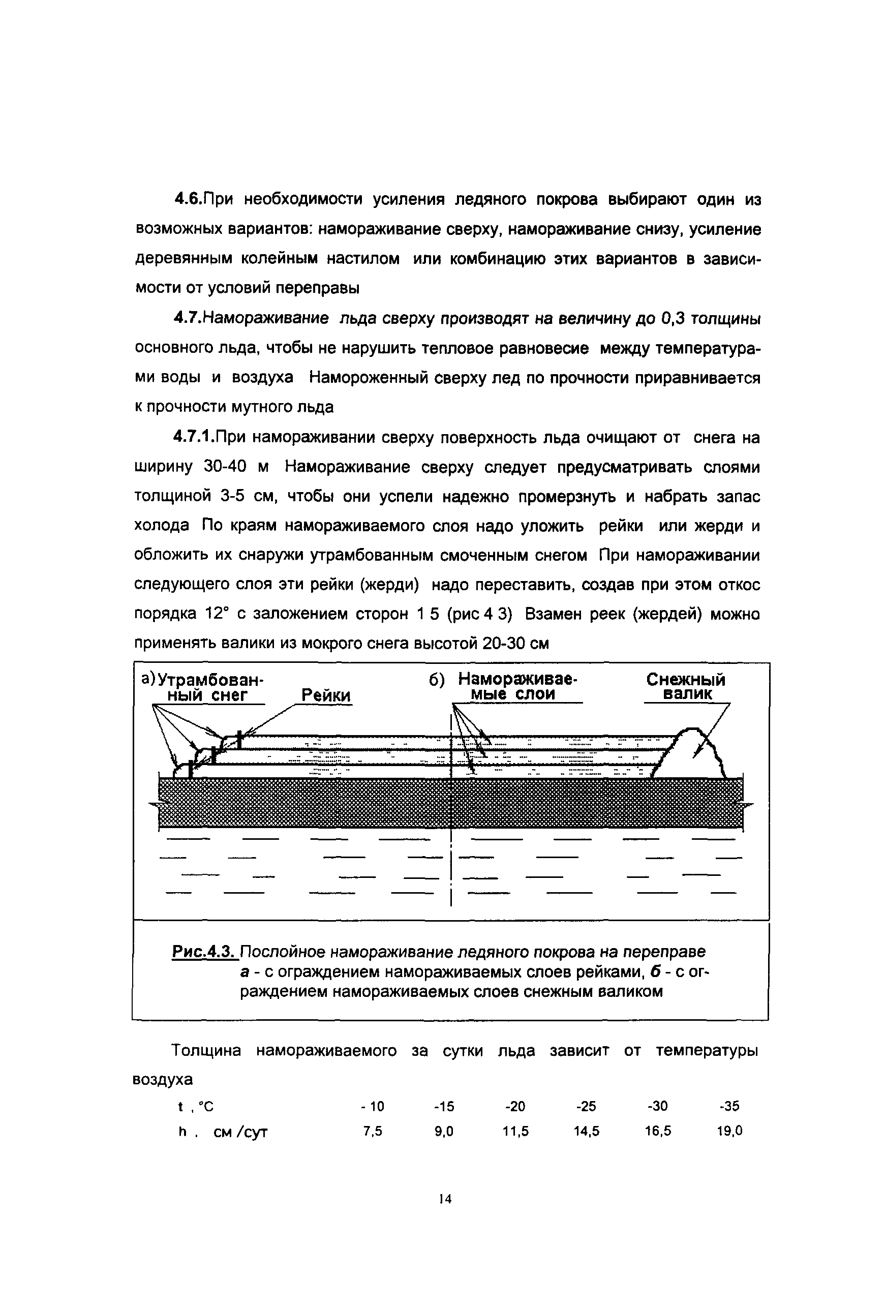 ОДН 218.010-98