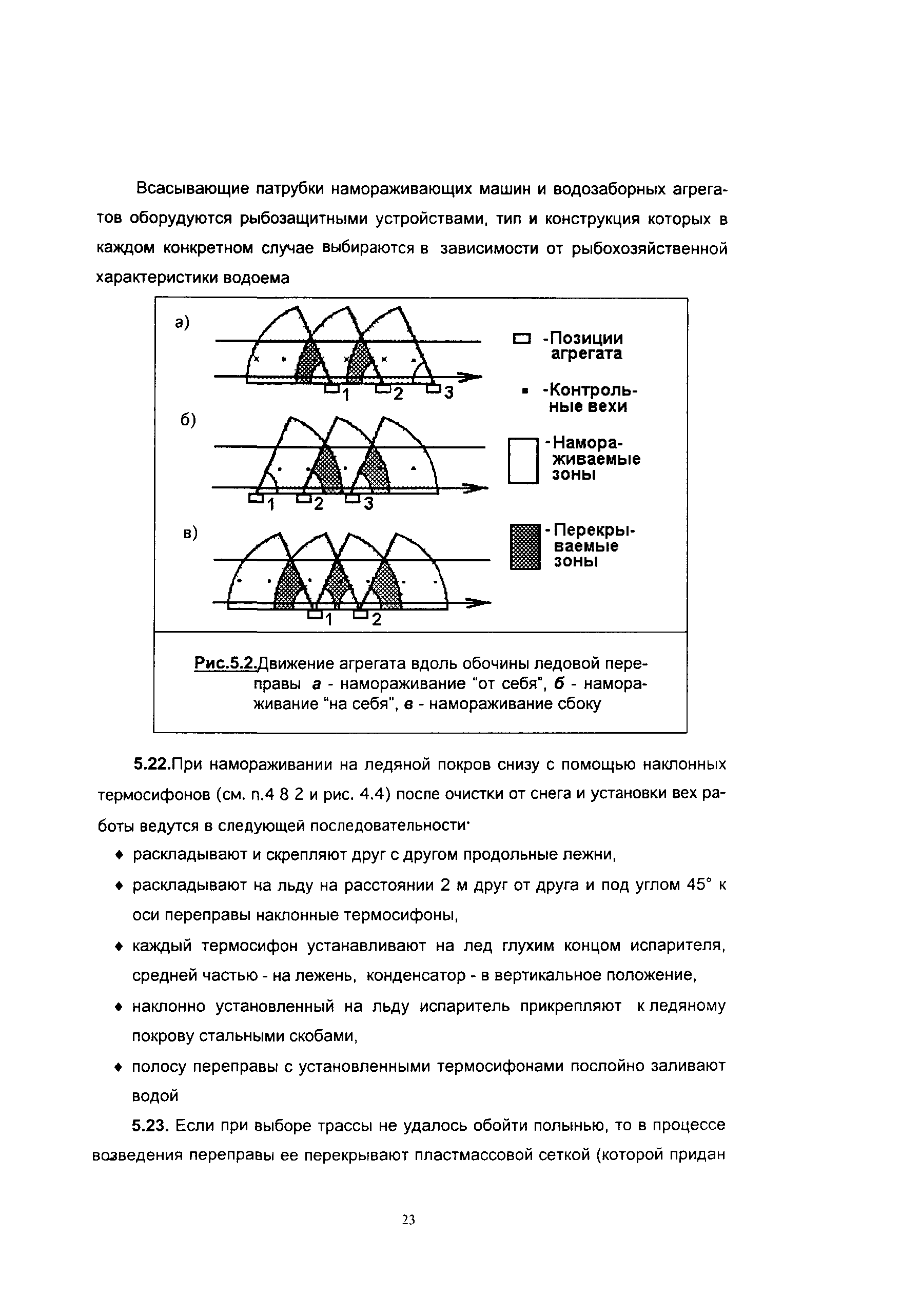 ОДН 218.010-98