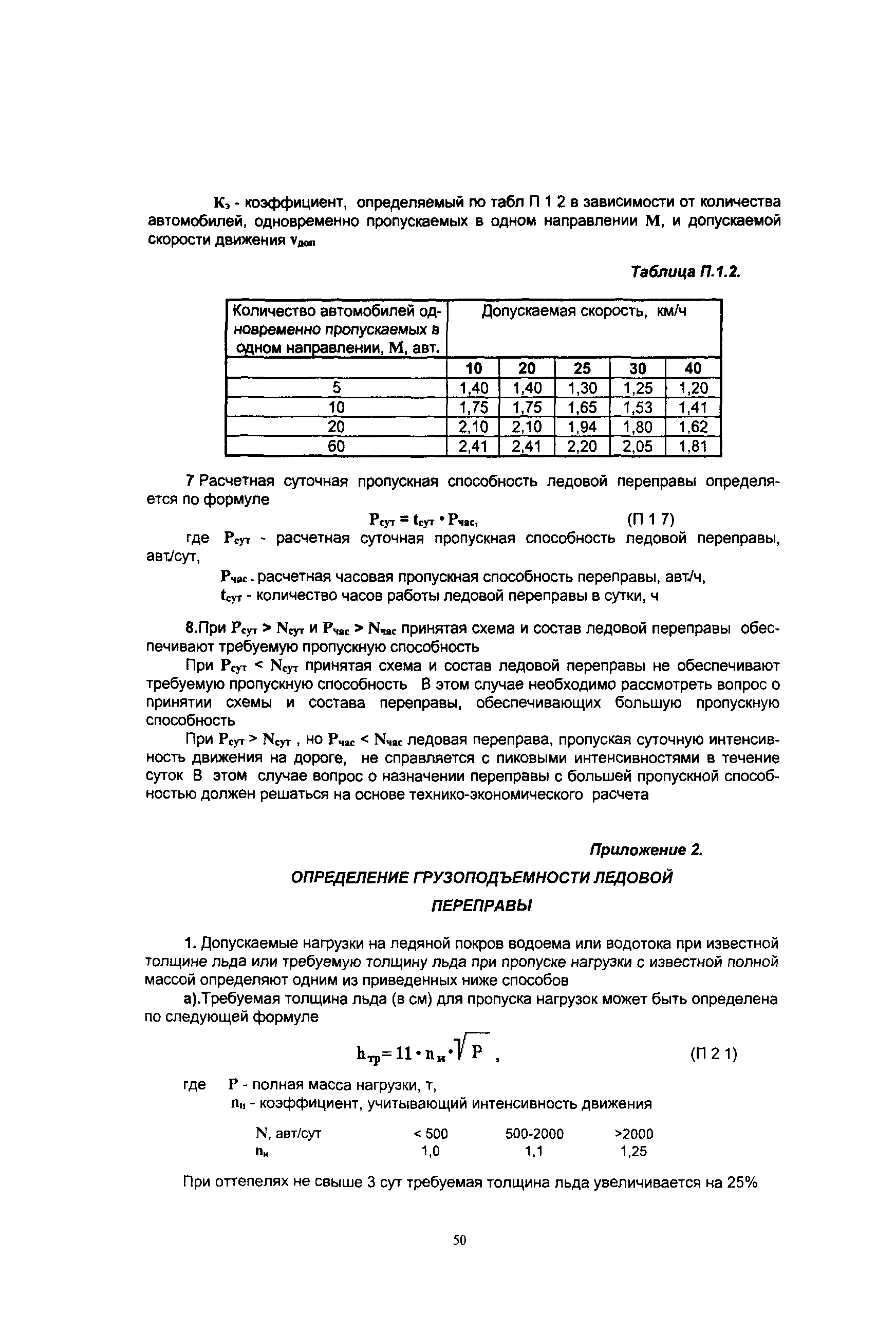 ОДН 218.010-98