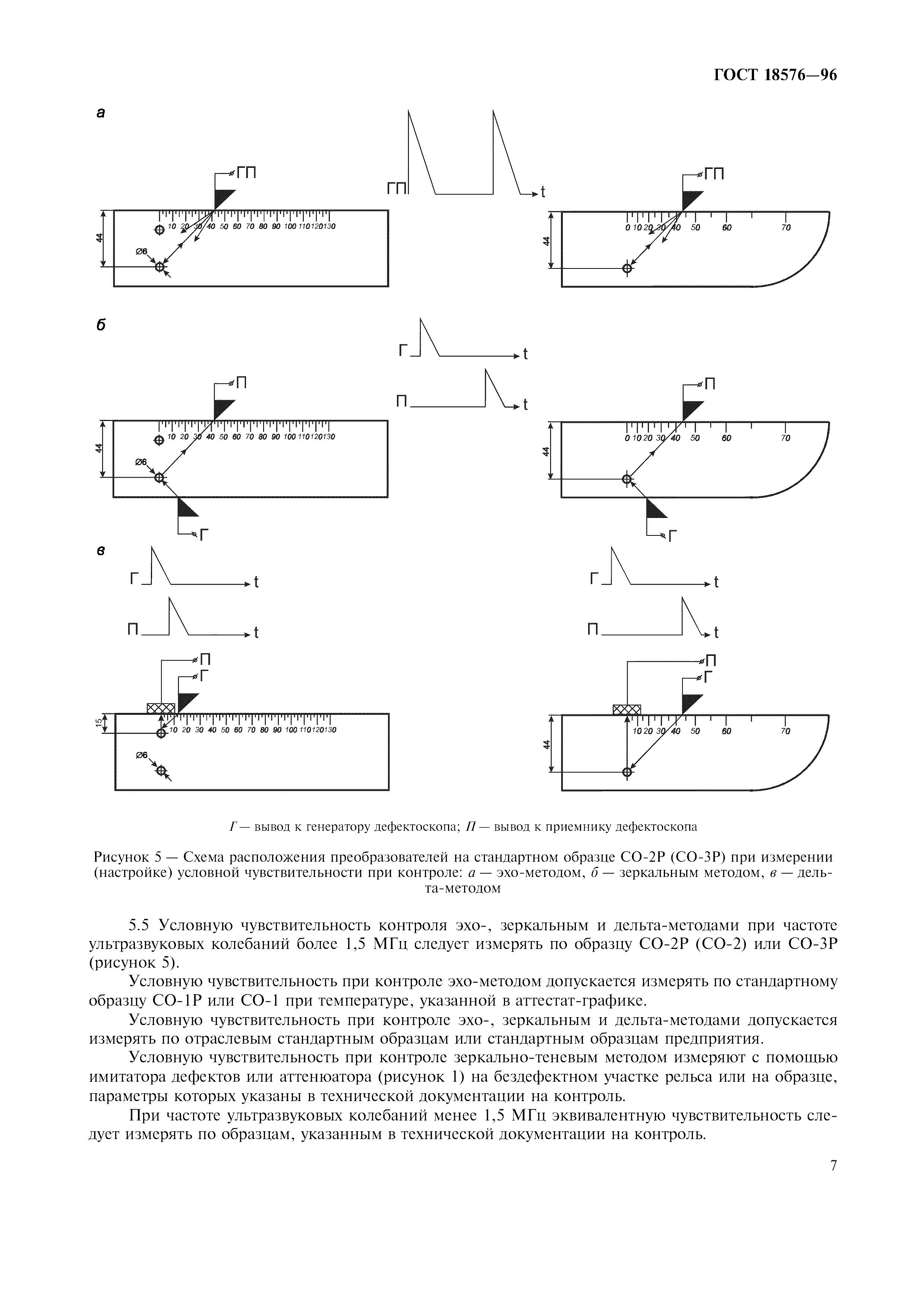 ГОСТ 18576-96