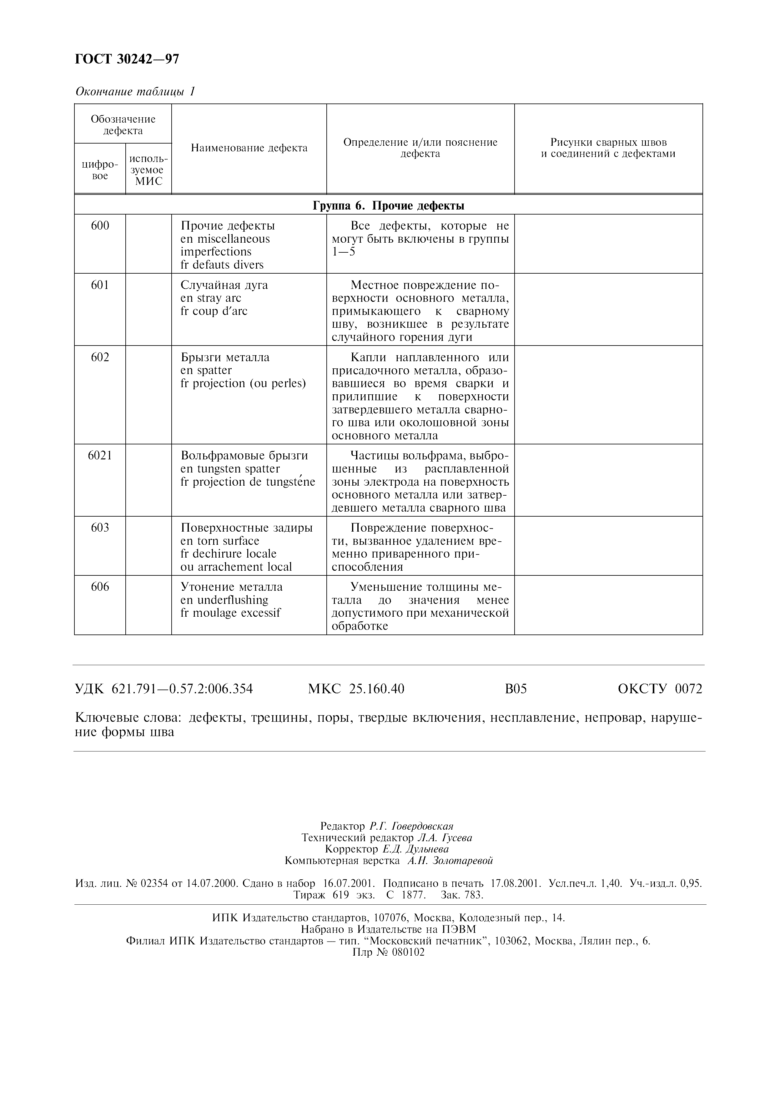 ГОСТ 30242-97