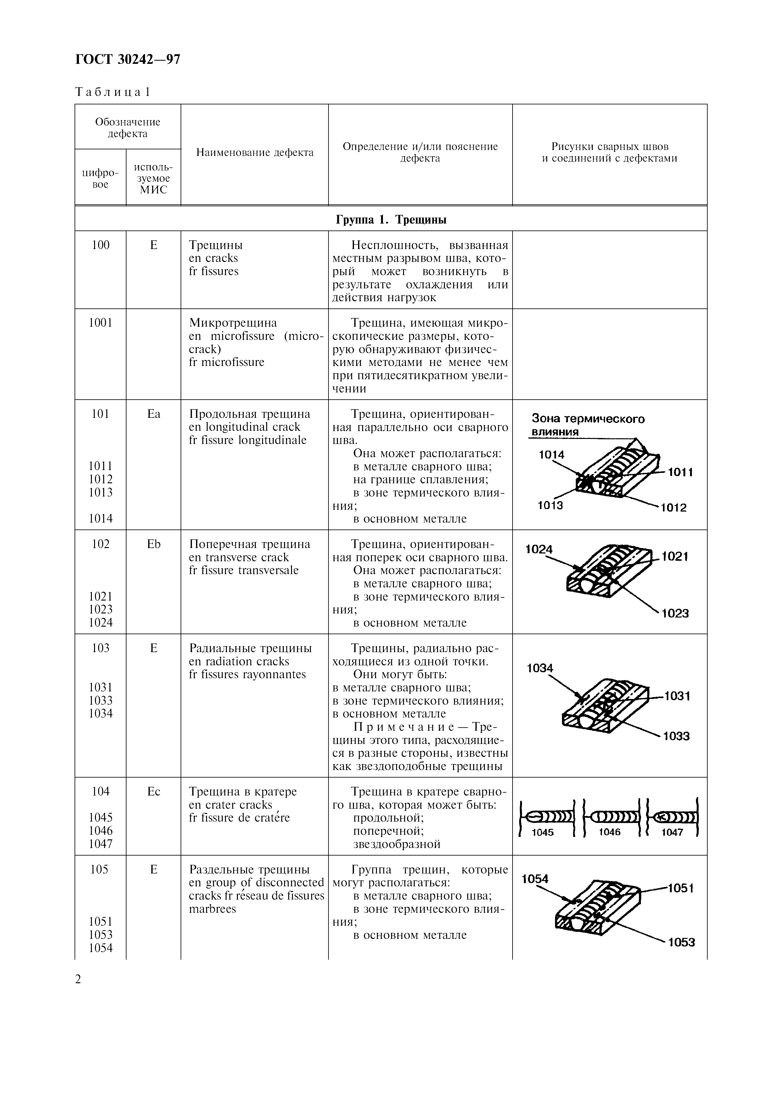 ГОСТ 30242-97