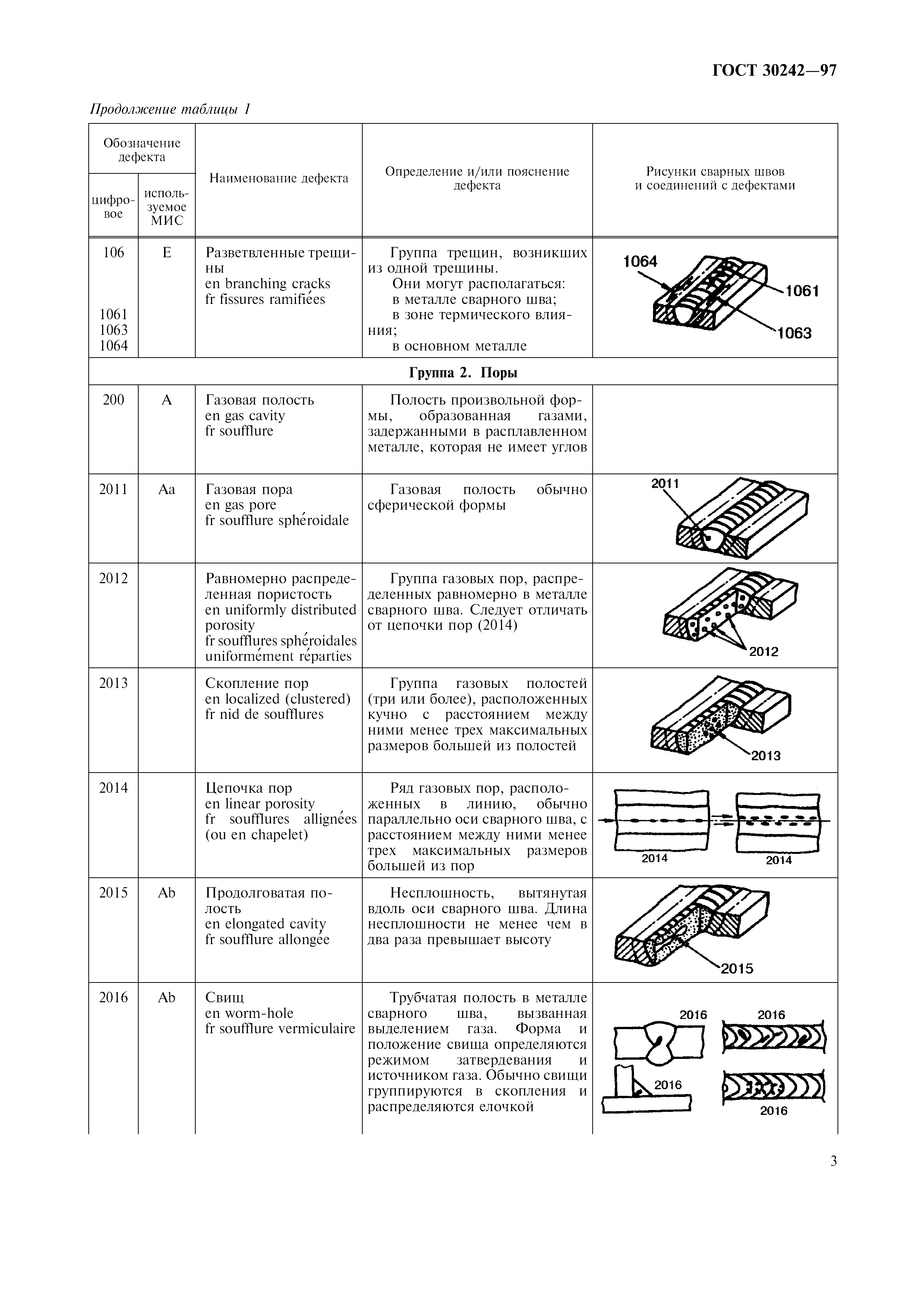 ГОСТ 30242-97