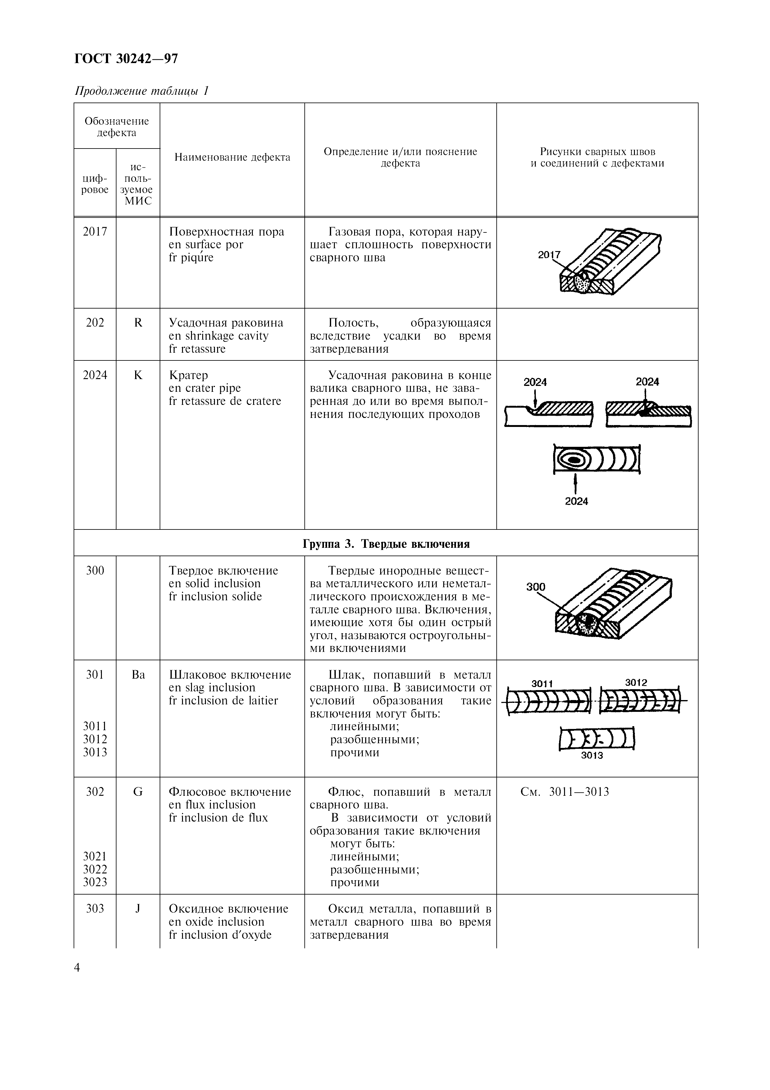 ГОСТ 30242-97