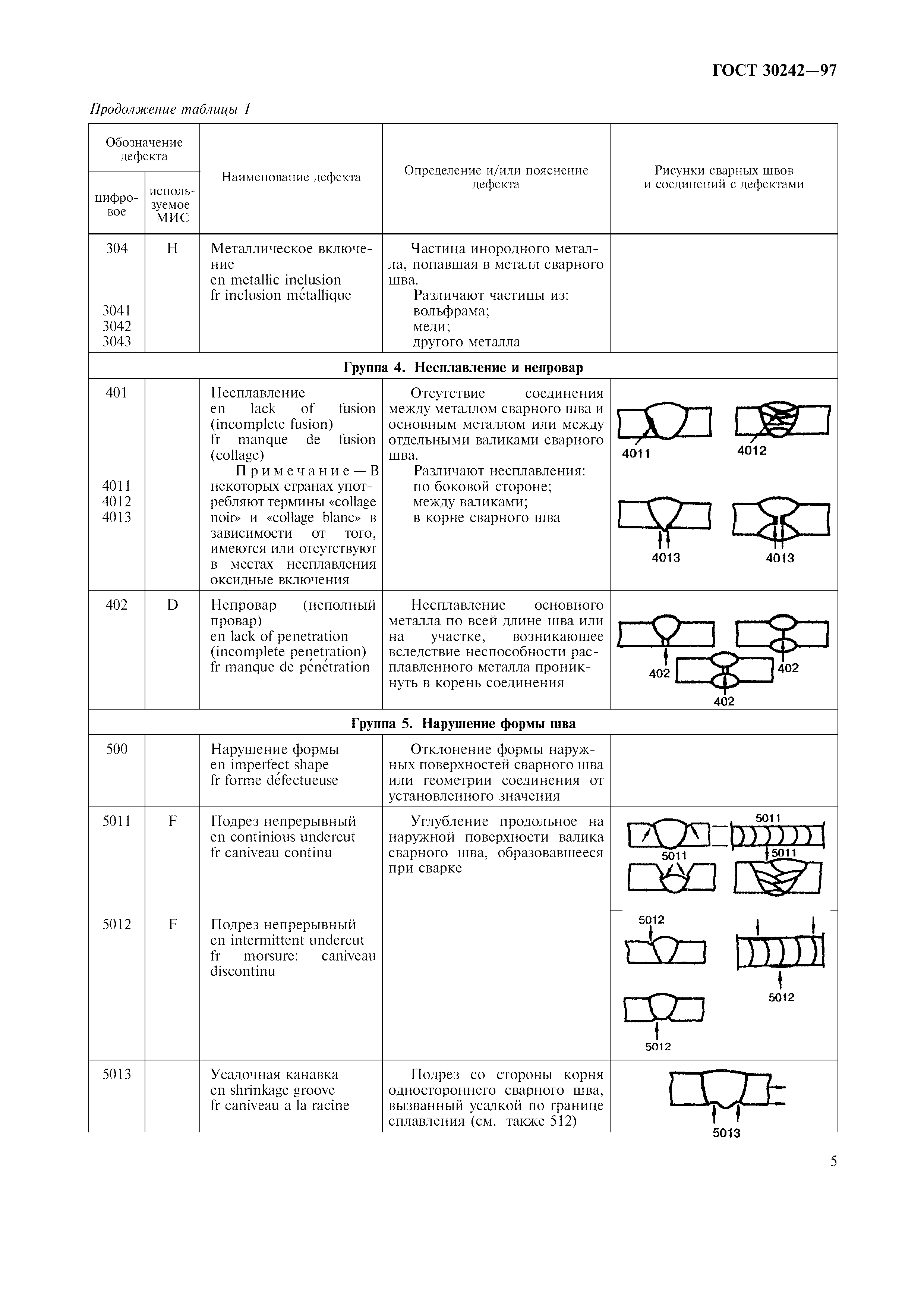 ГОСТ 30242-97