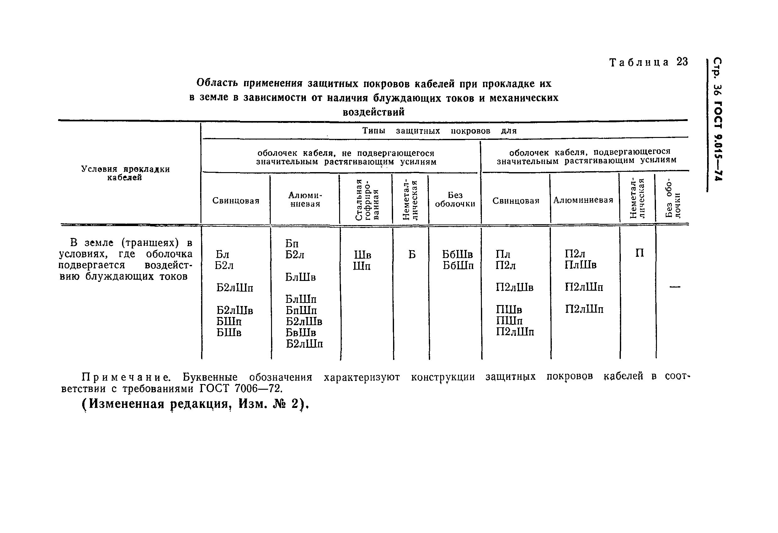 ГОСТ 9.015-74