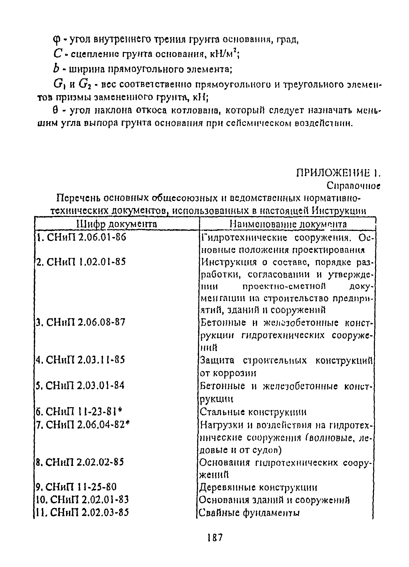 РД 31.31.55-93