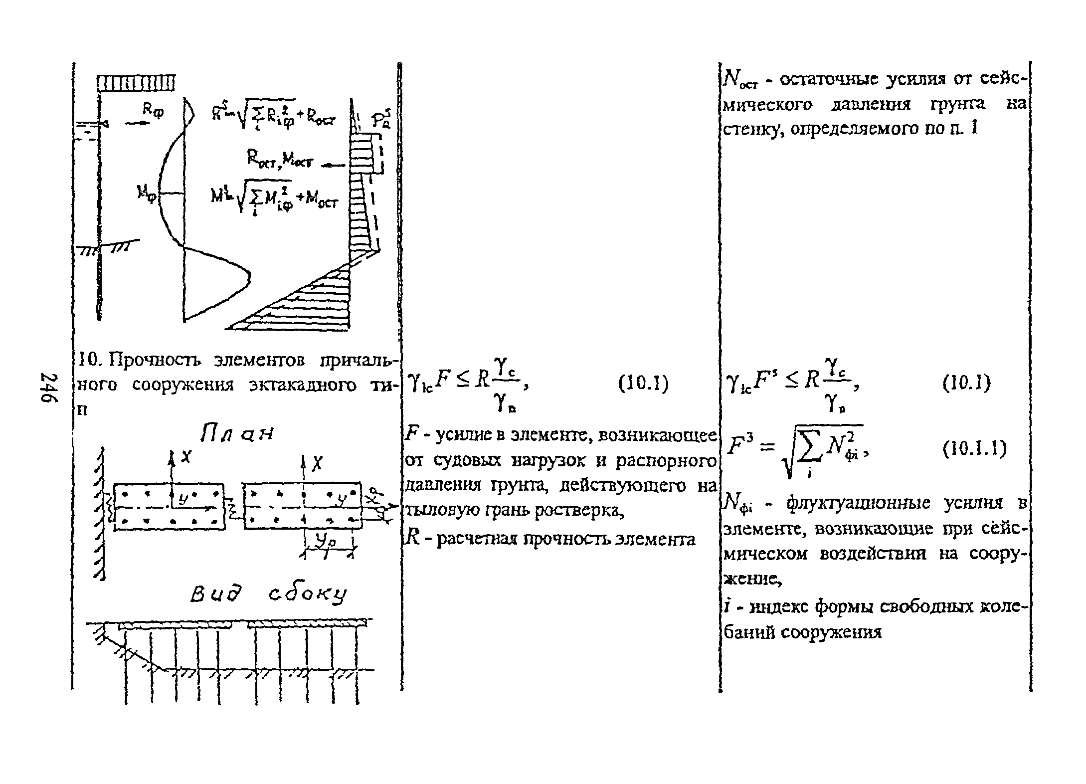 РД 31.31.55-93