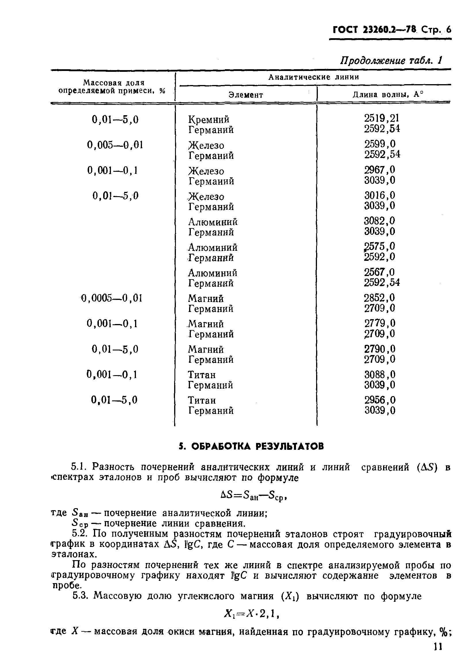 ГОСТ 23260.2-78