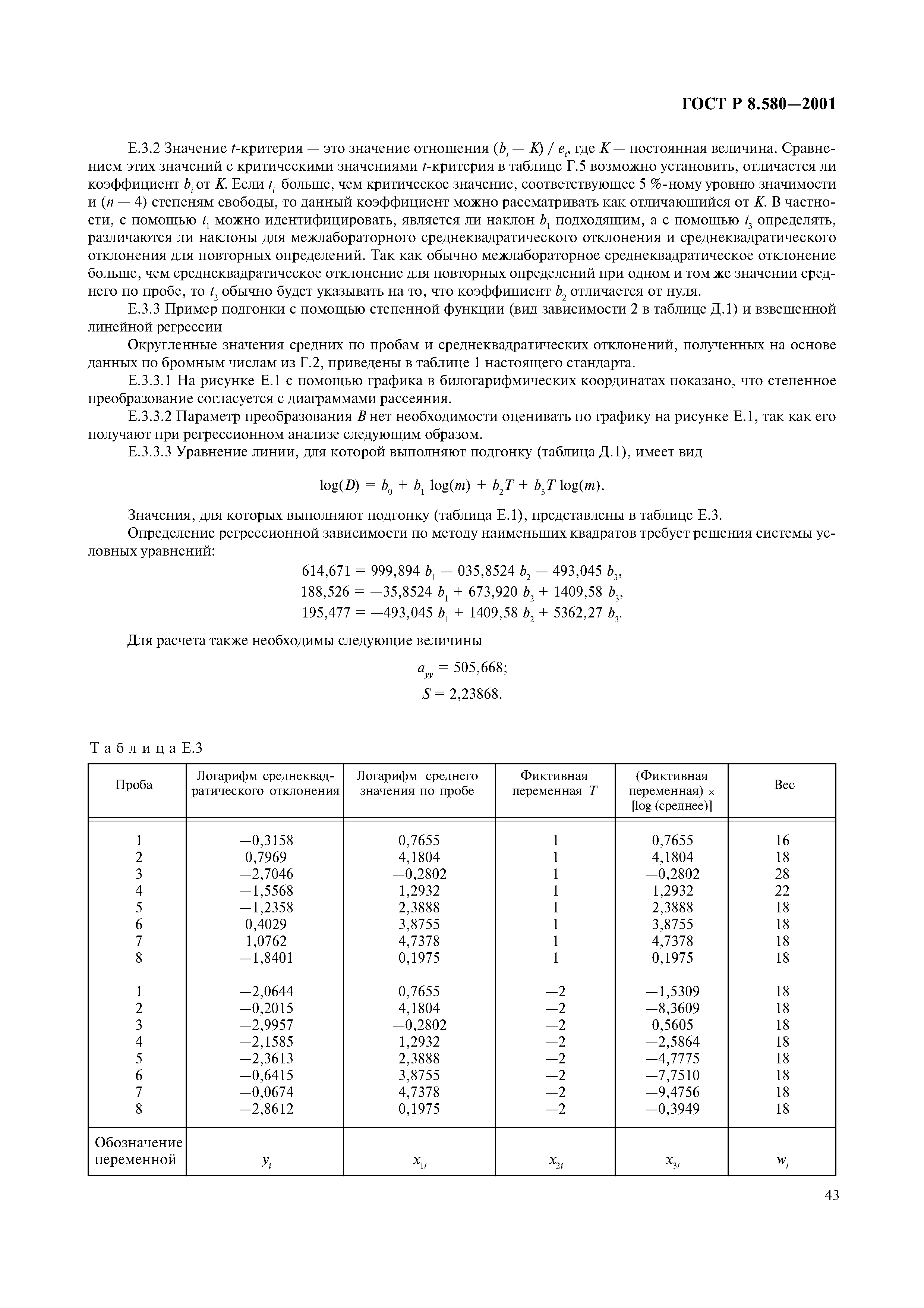 ГОСТ Р 8.580-2001