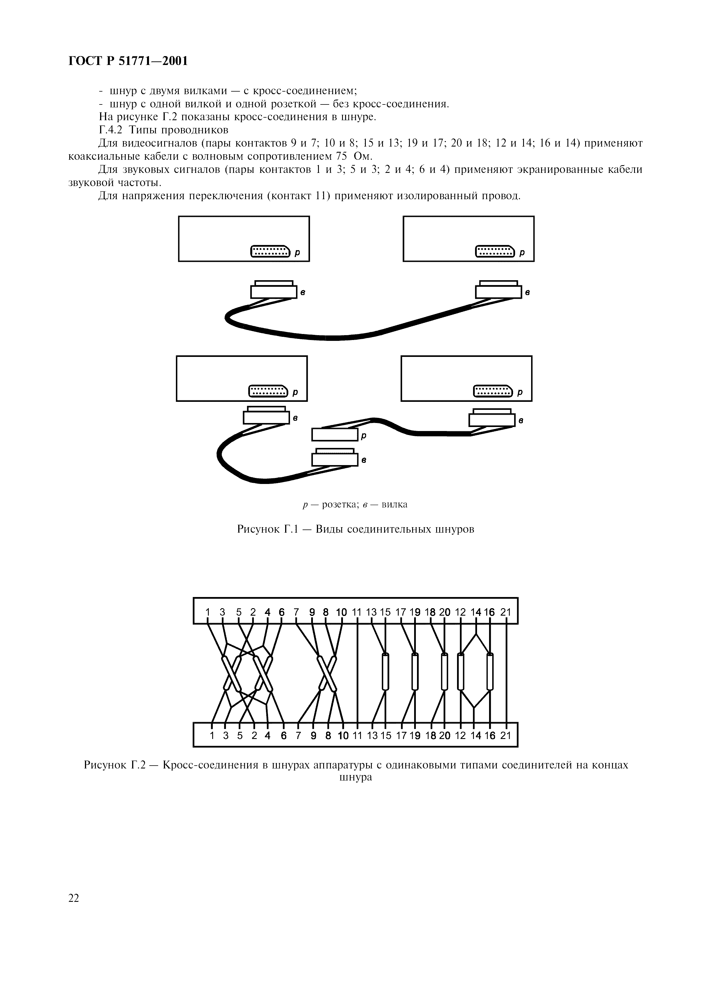 ГОСТ Р 51771-2001