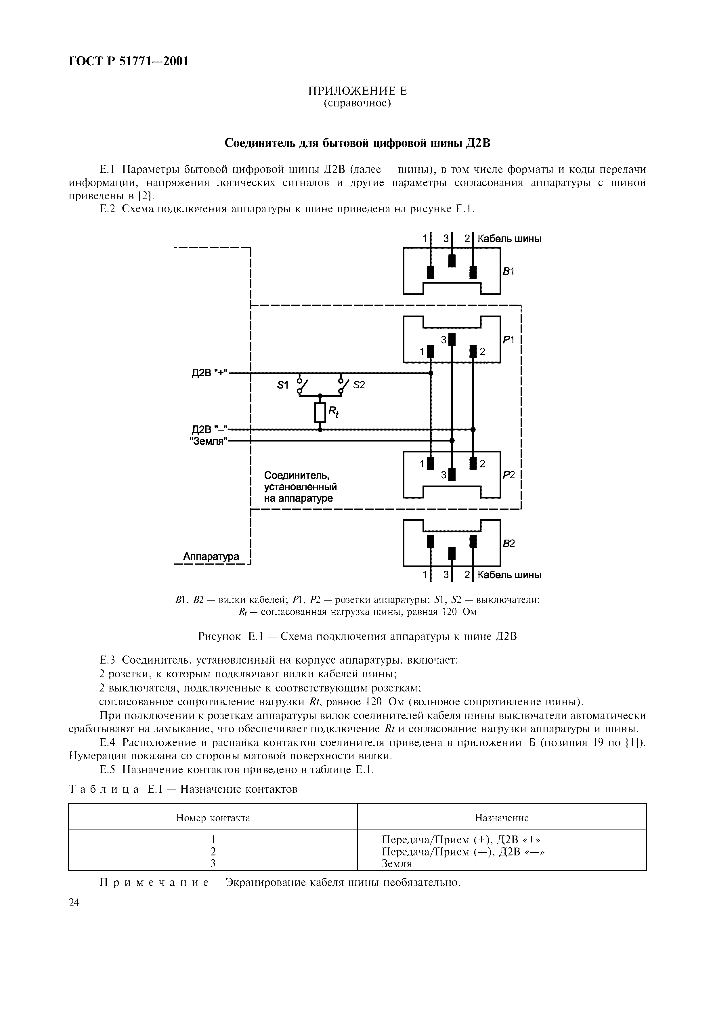 ГОСТ Р 51771-2001