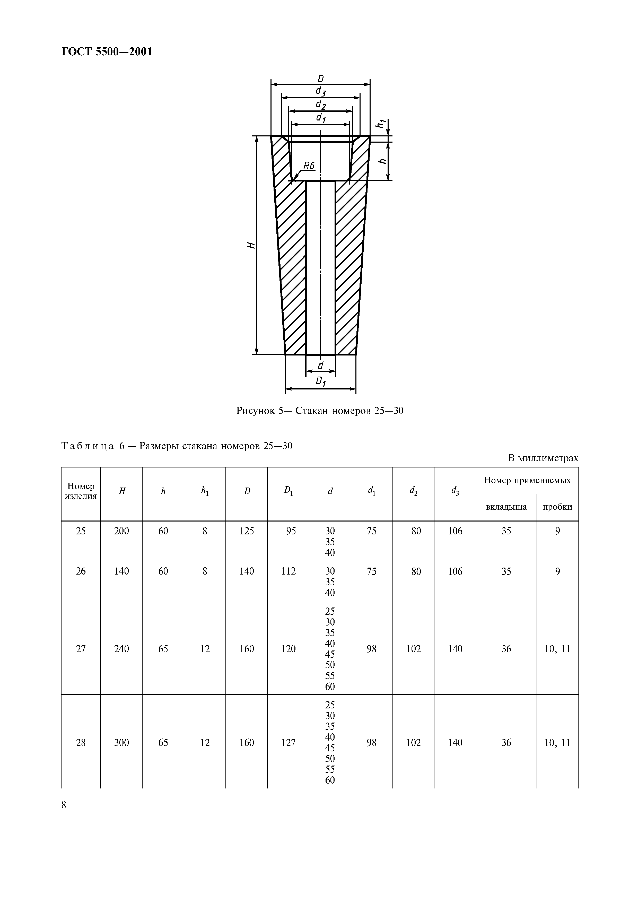 ГОСТ 5500-2001