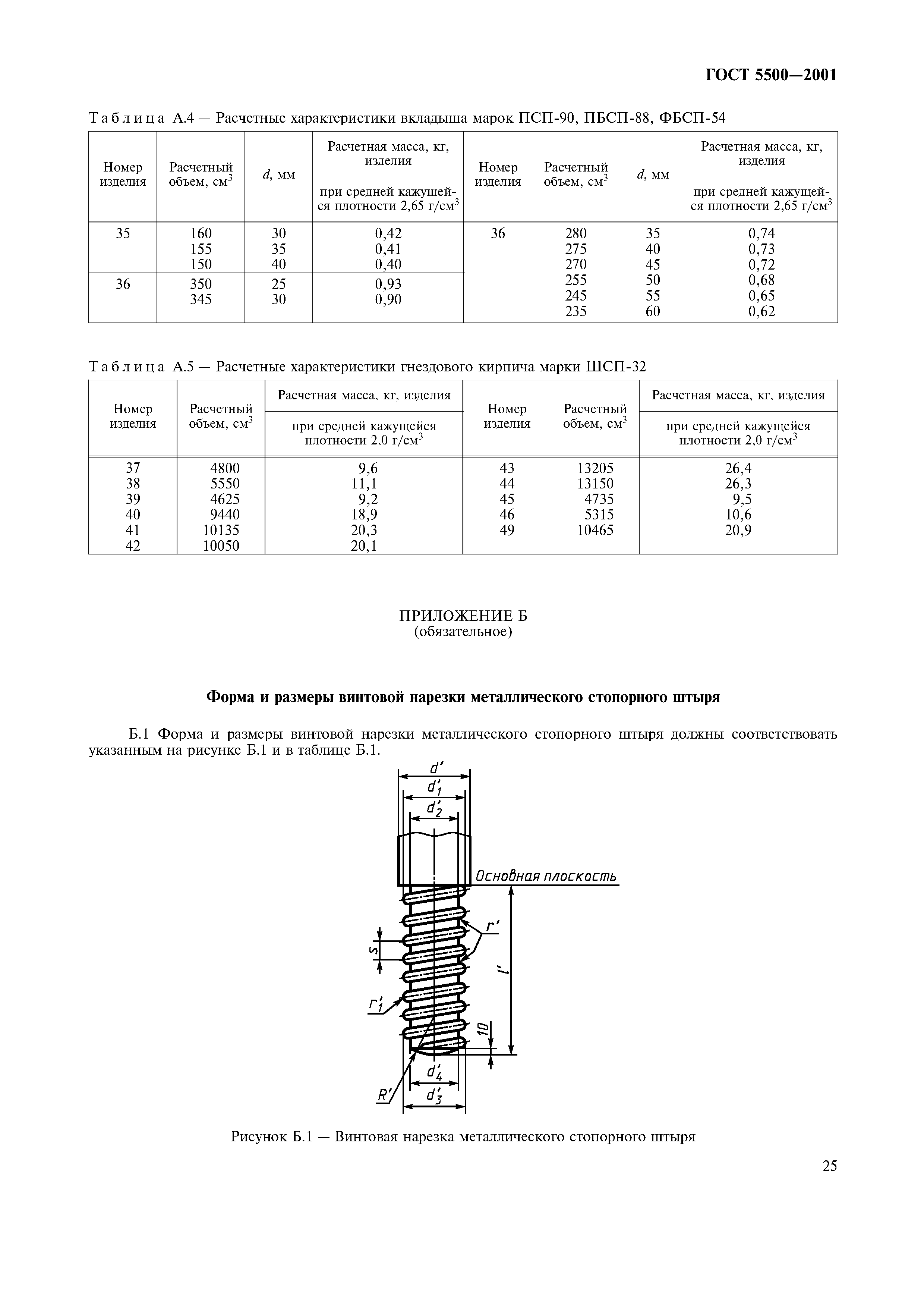 ГОСТ 5500-2001