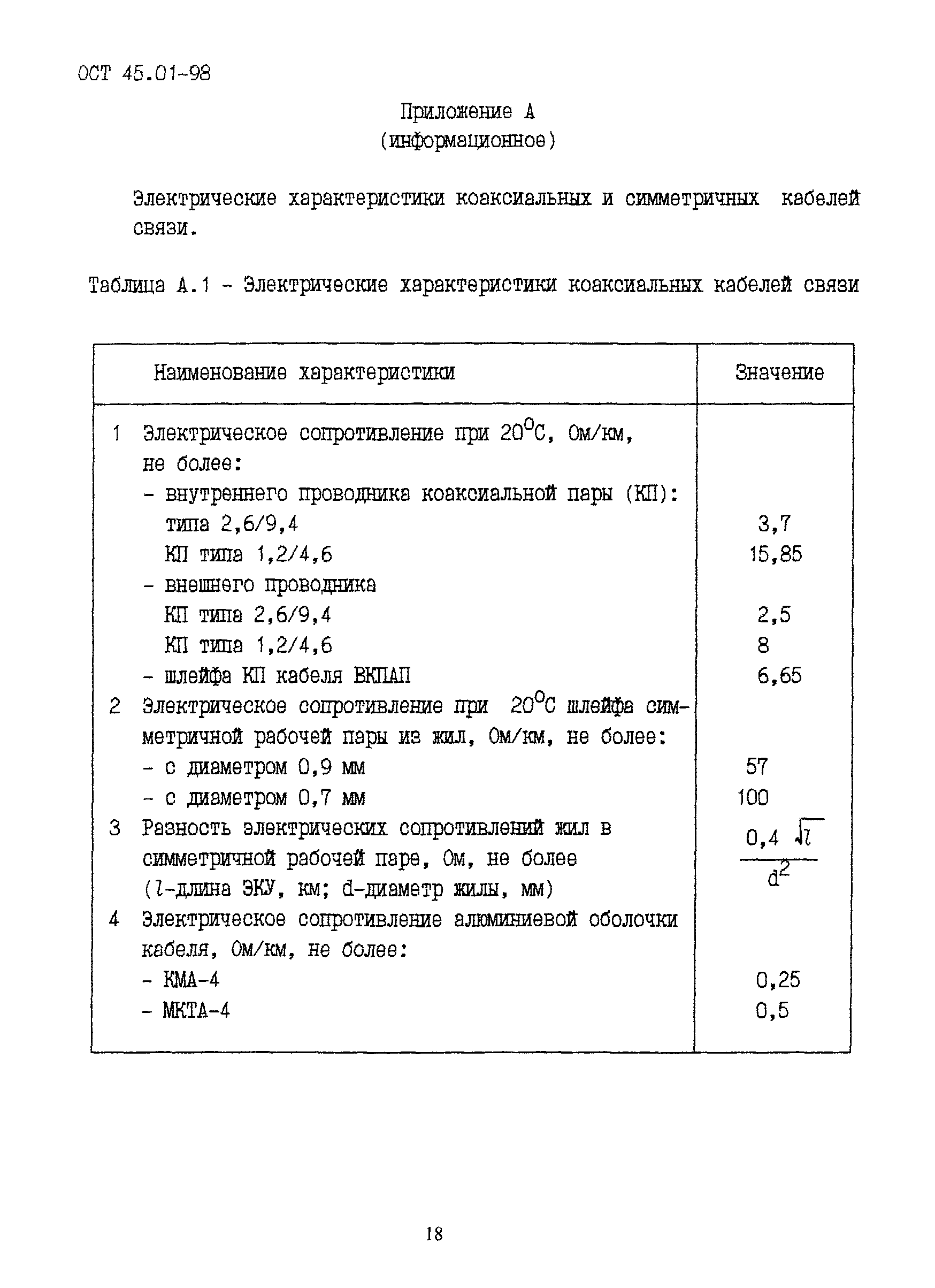 ОСТ 45.01-98