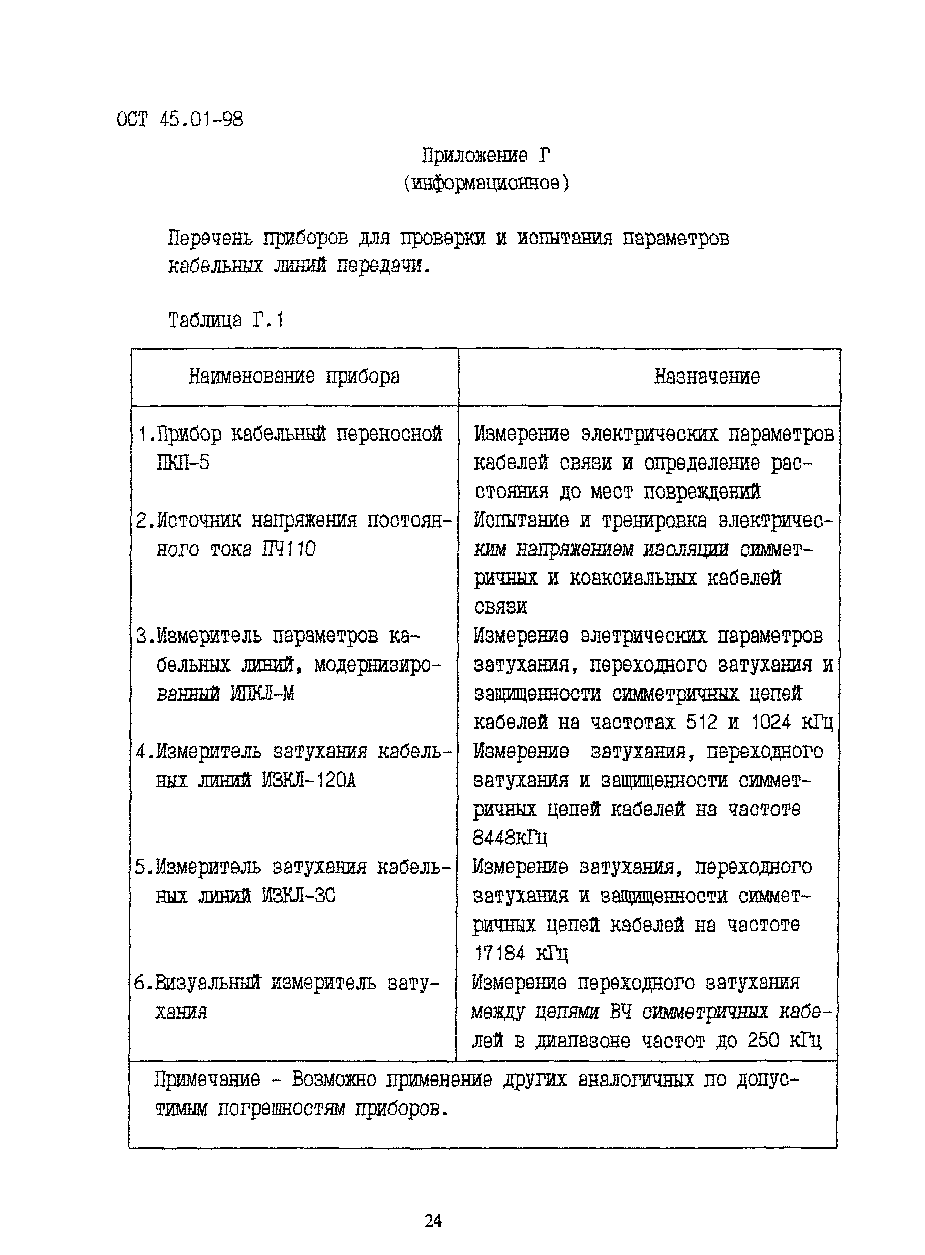 ОСТ 45.01-98