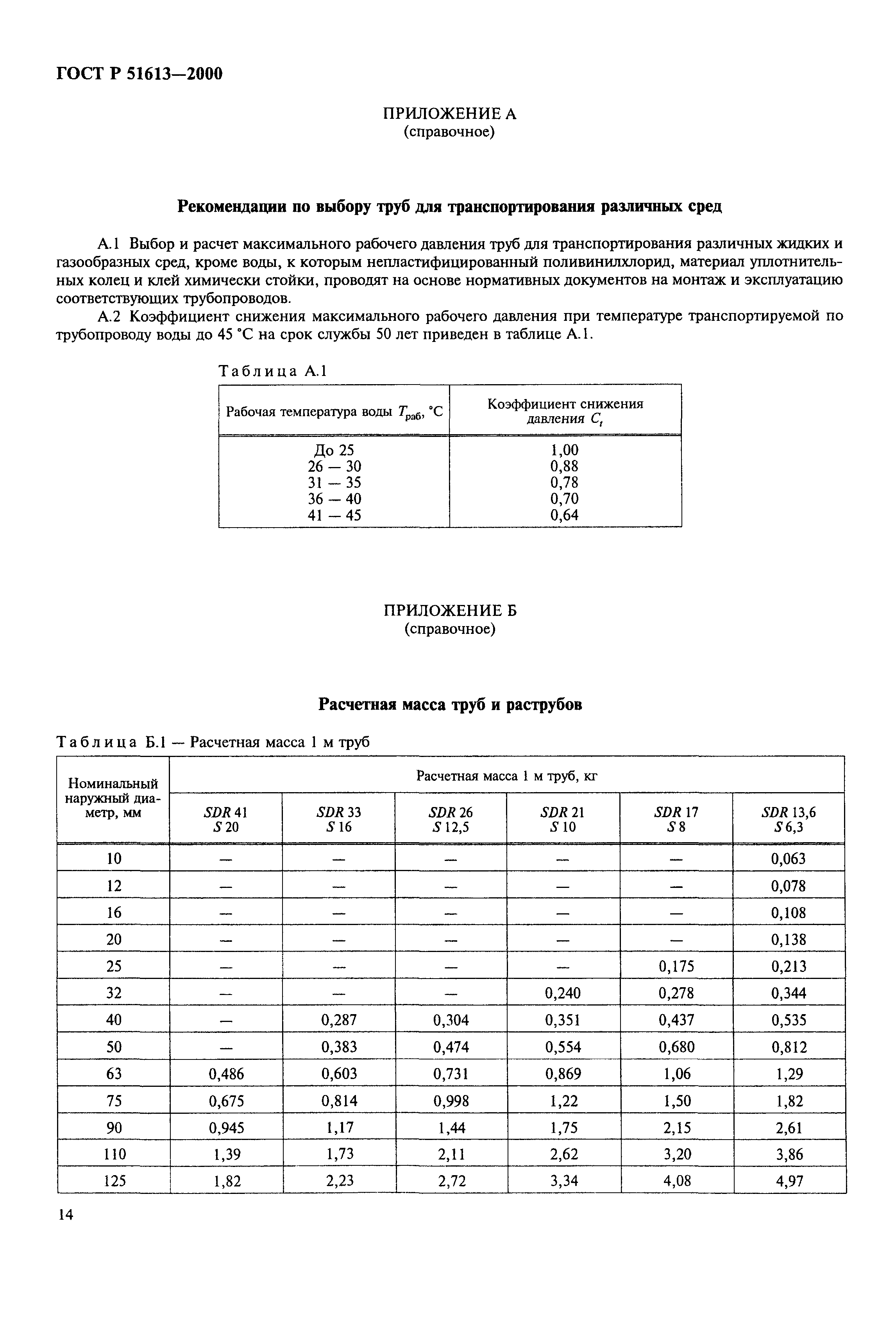 ГОСТ Р 51613-2000