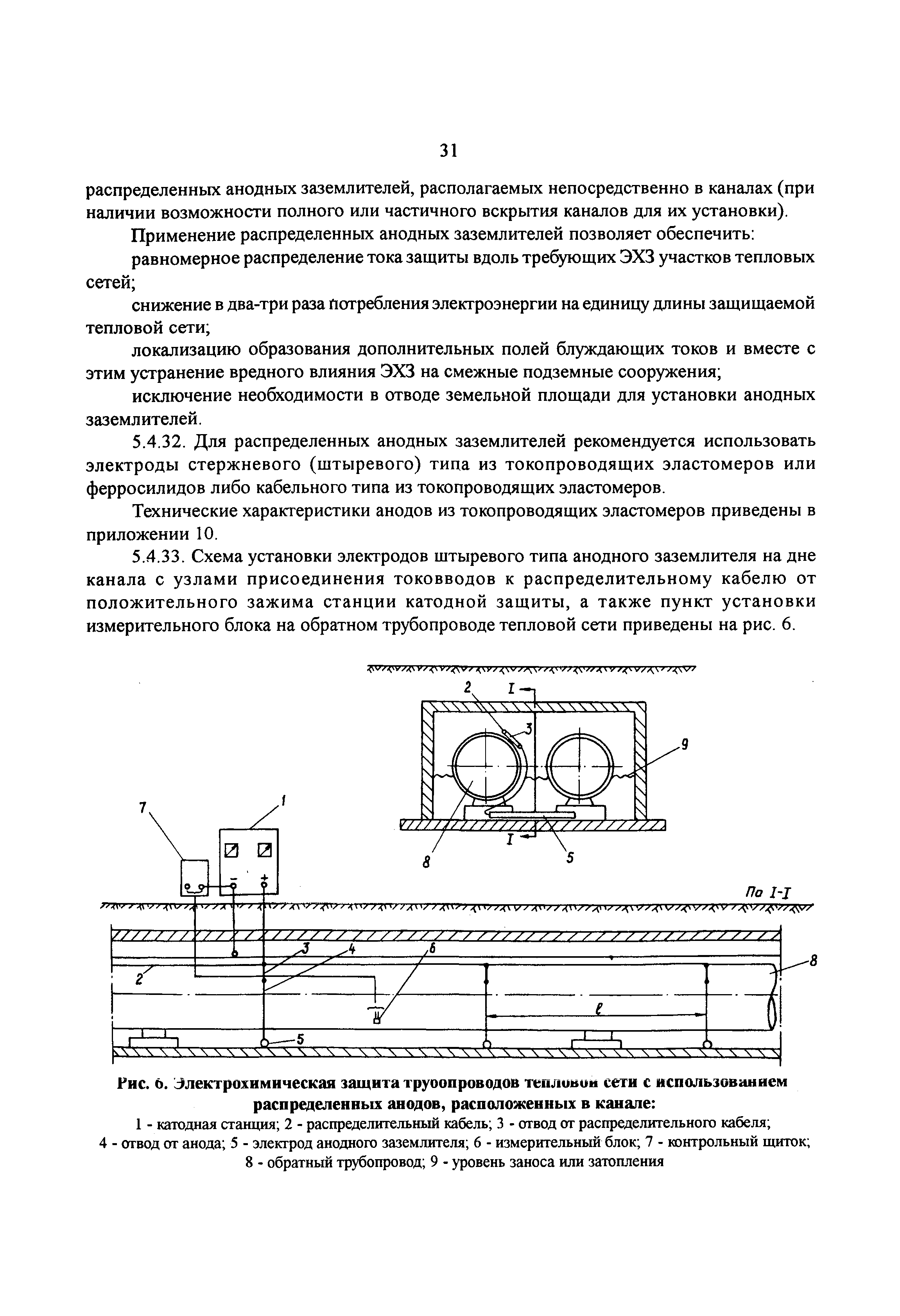 РД 34.20.518-95