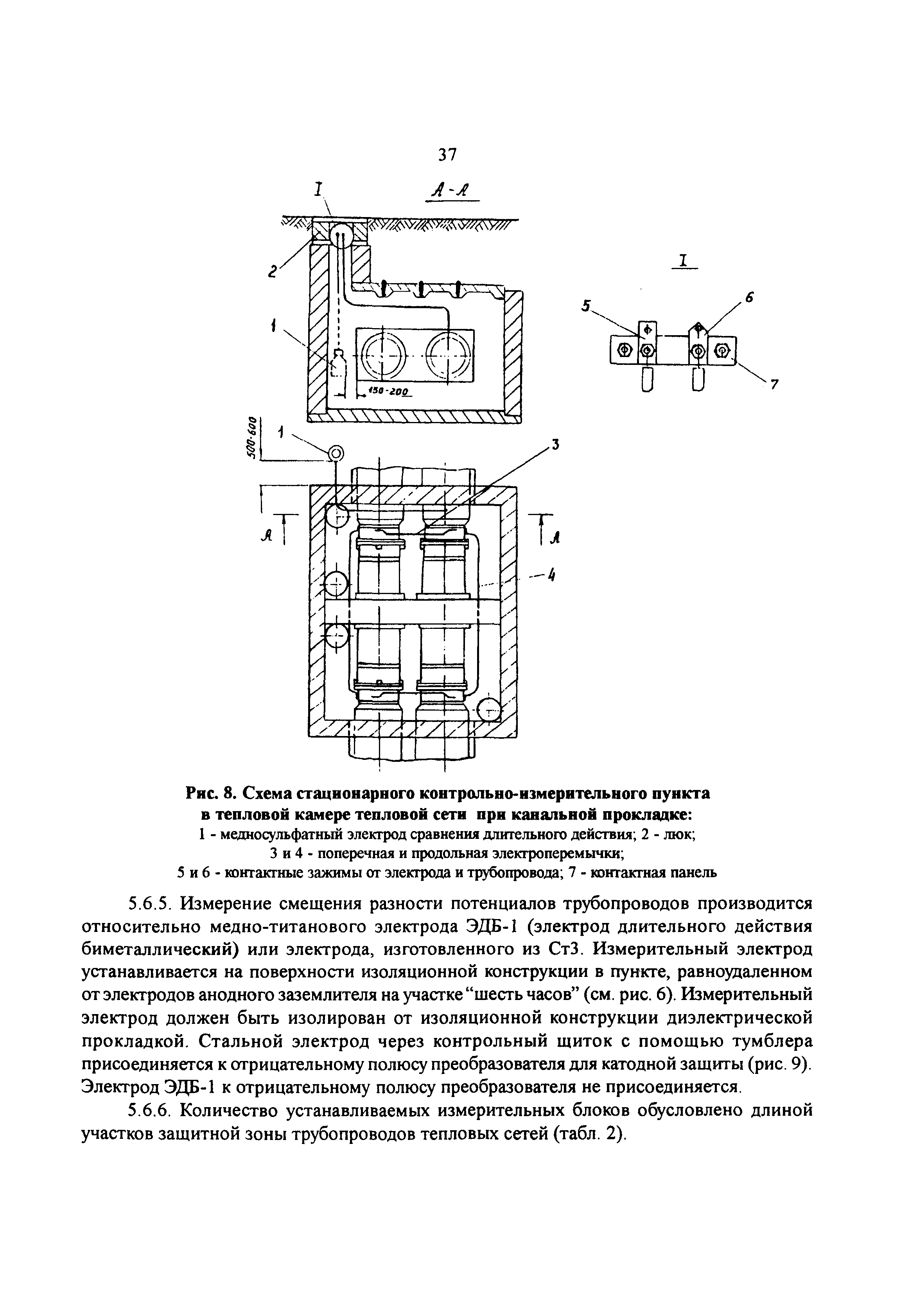 РД 34.20.518-95