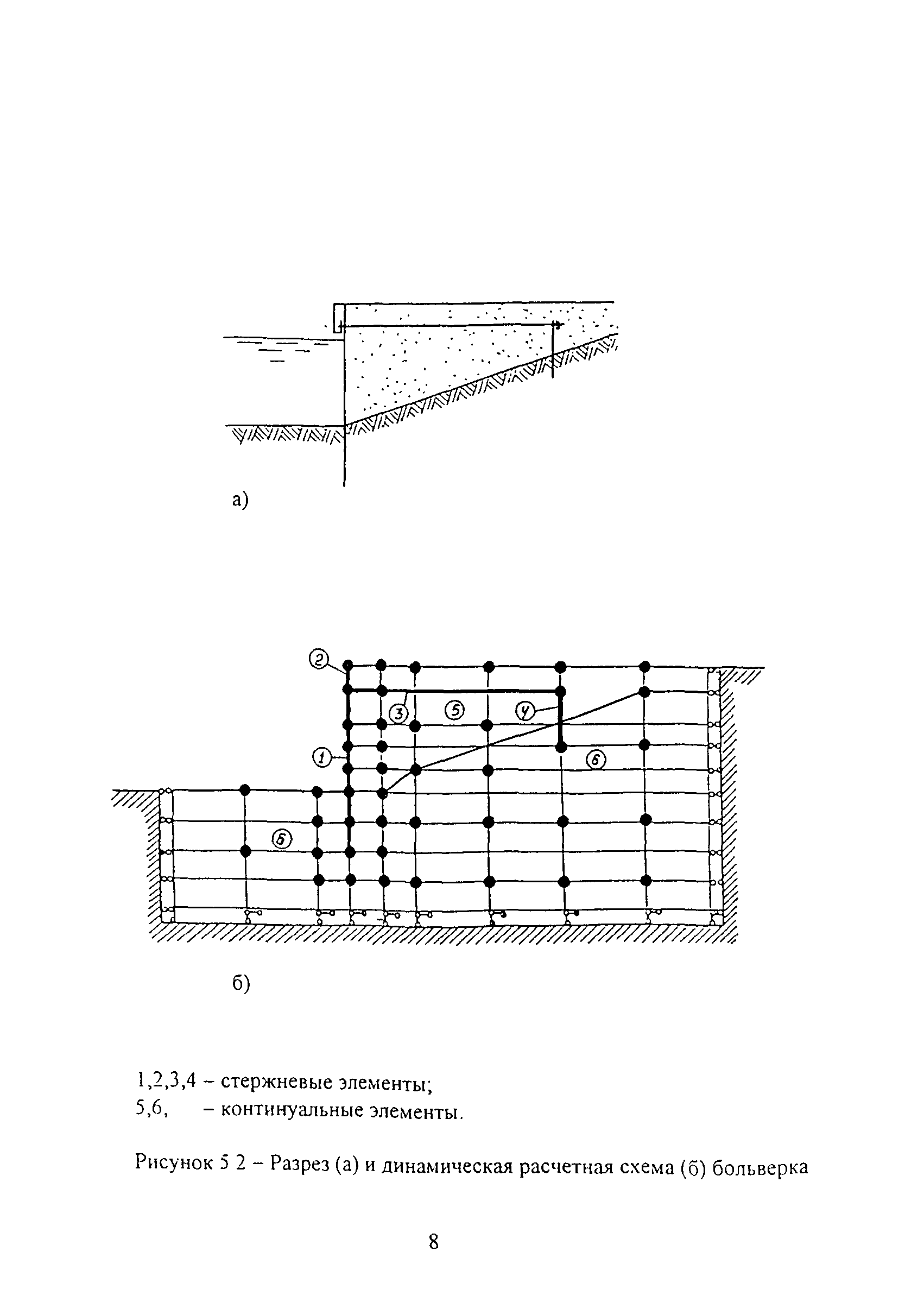 РД 31.3.06-2000