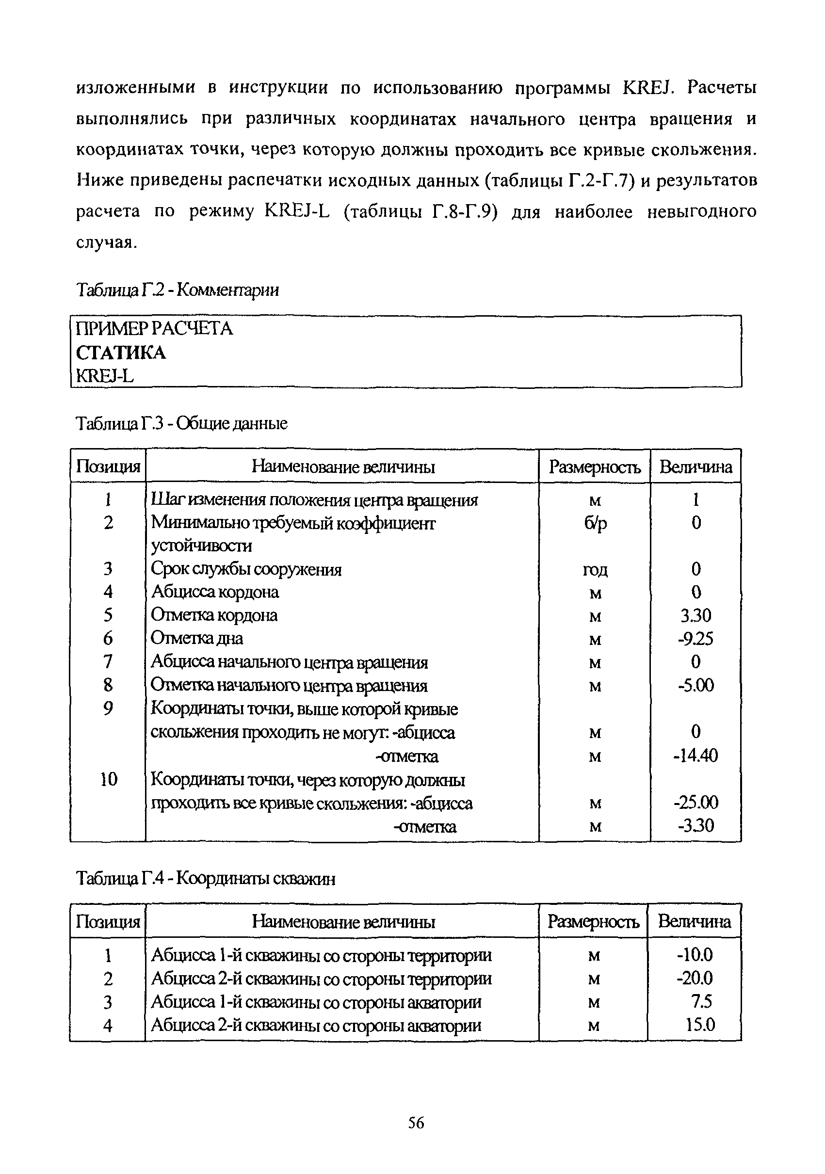 РД 31.3.06-2000