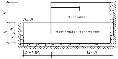 сот