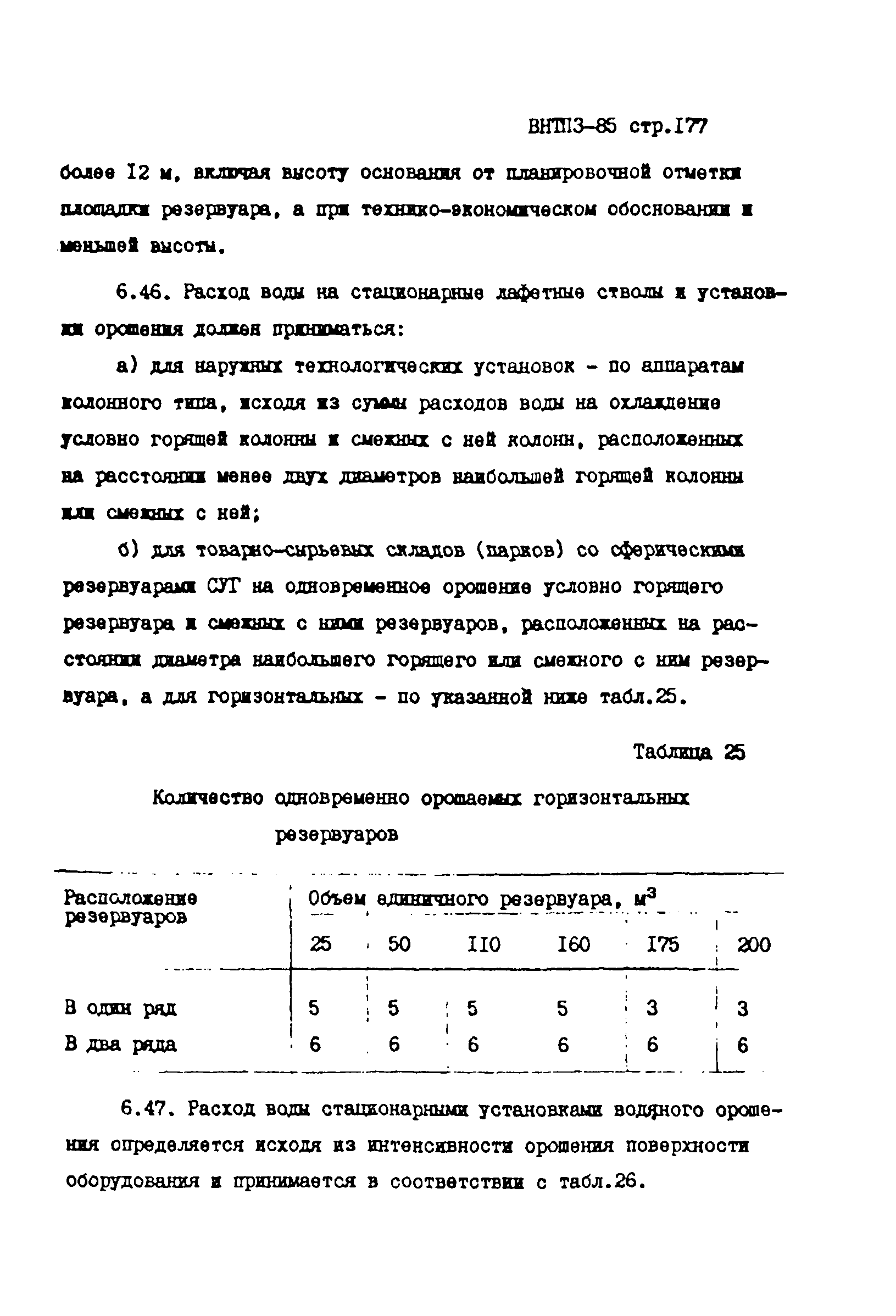 ВНТП 3-85