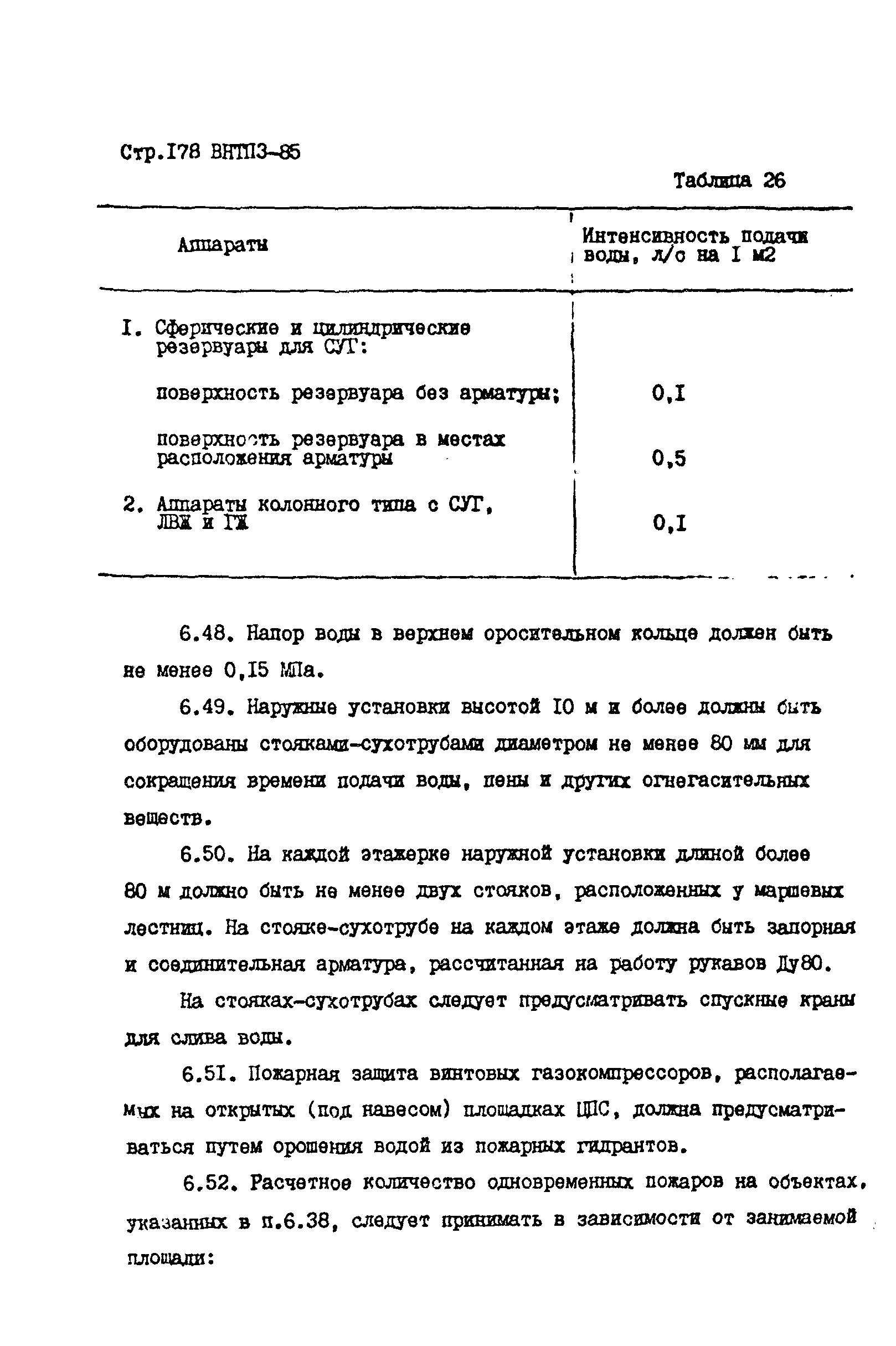 ВНТП 3-85