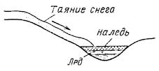 Описание: БезИмени-1