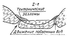 Описание: БезИмени-1