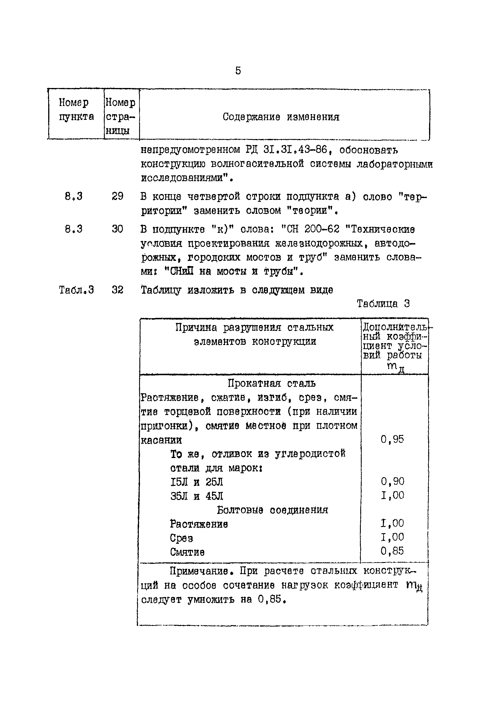 ВСН 3-80/Минморфлот