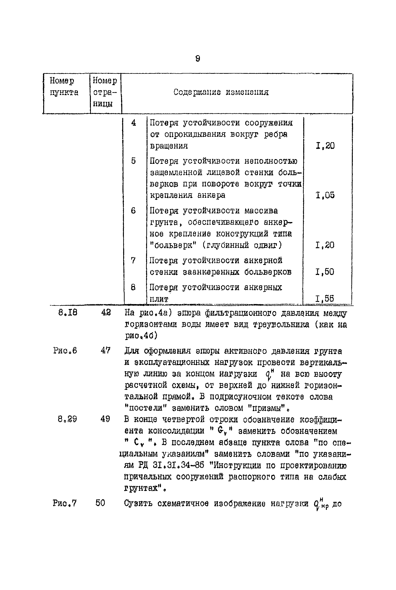 ВСН 3-80/Минморфлот