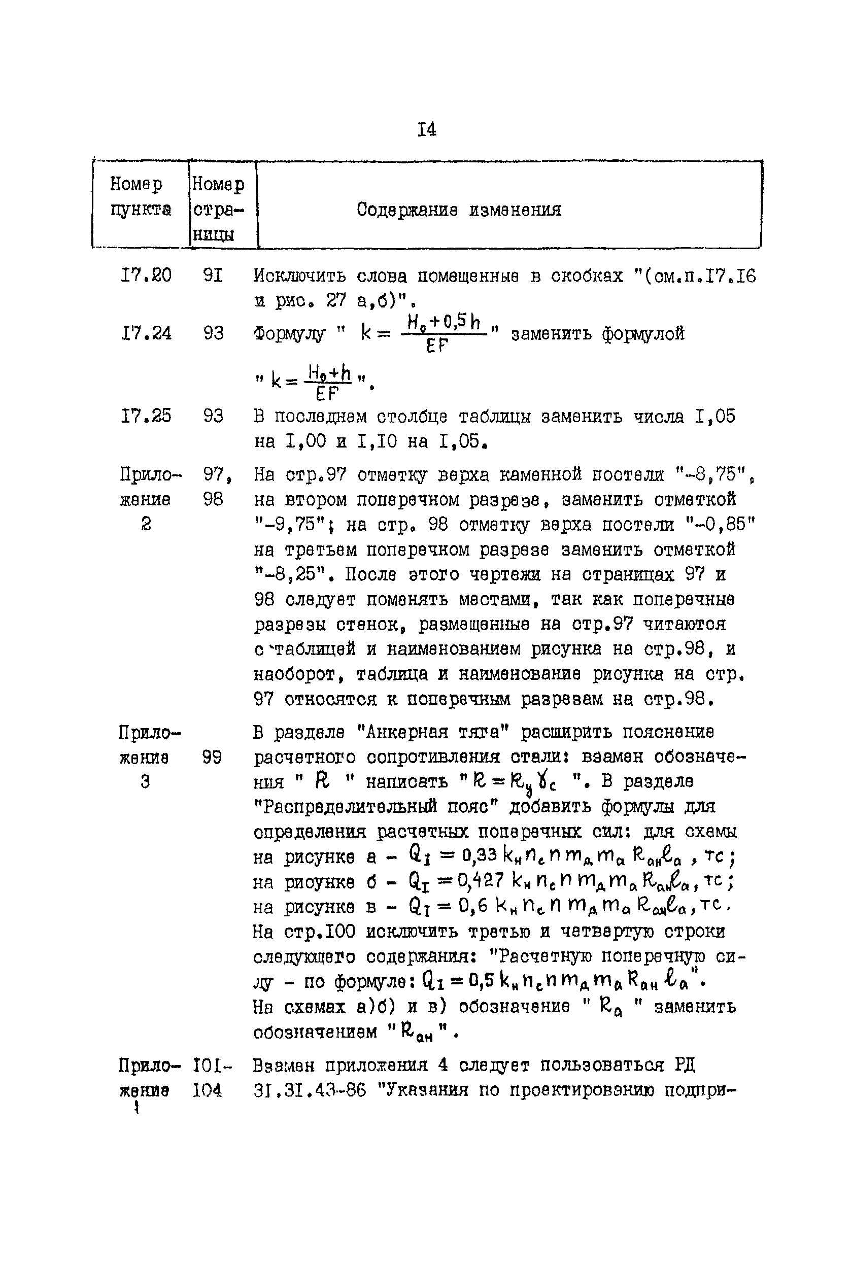 ВСН 3-80/Минморфлот