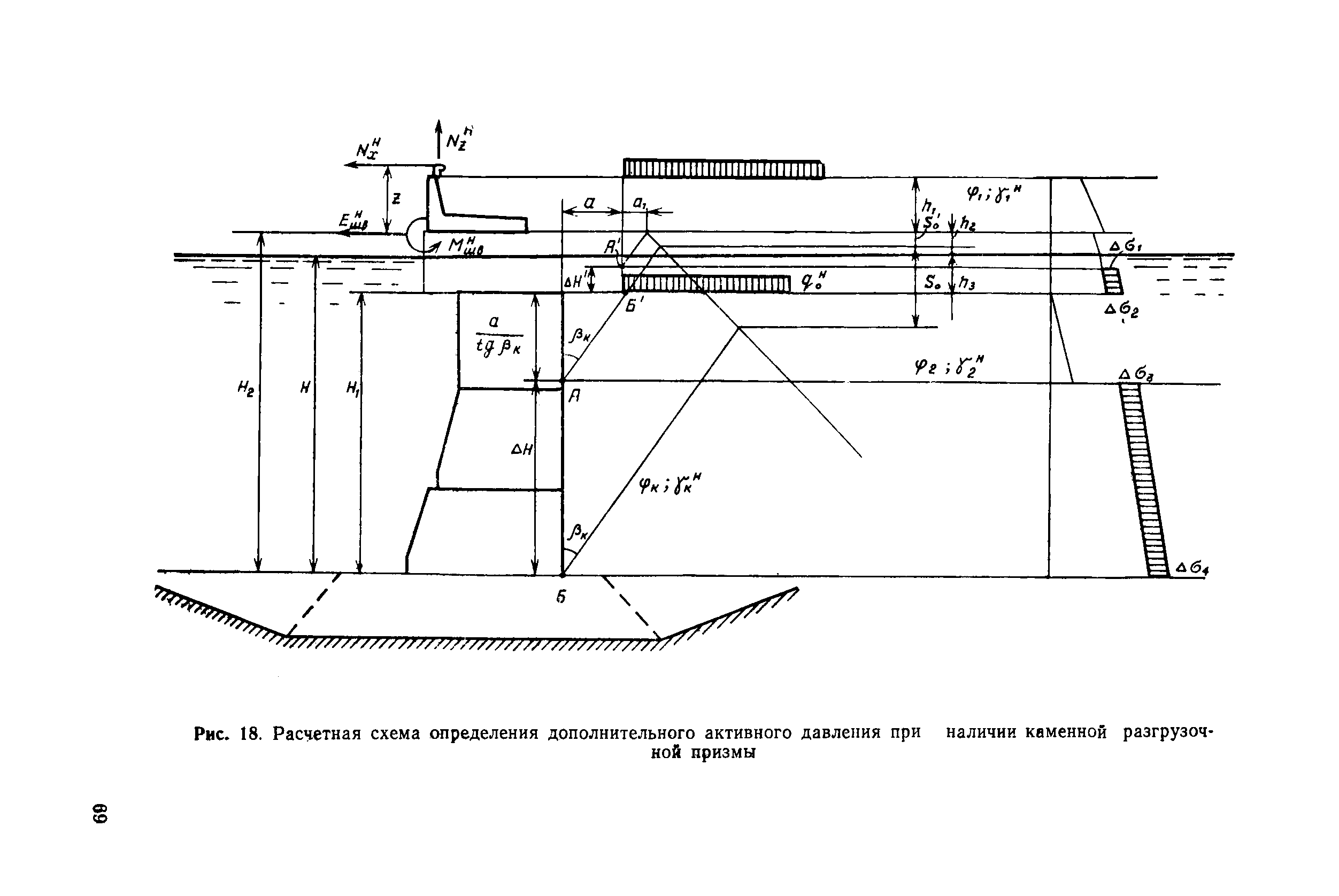 ВСН 3-80/Минморфлот