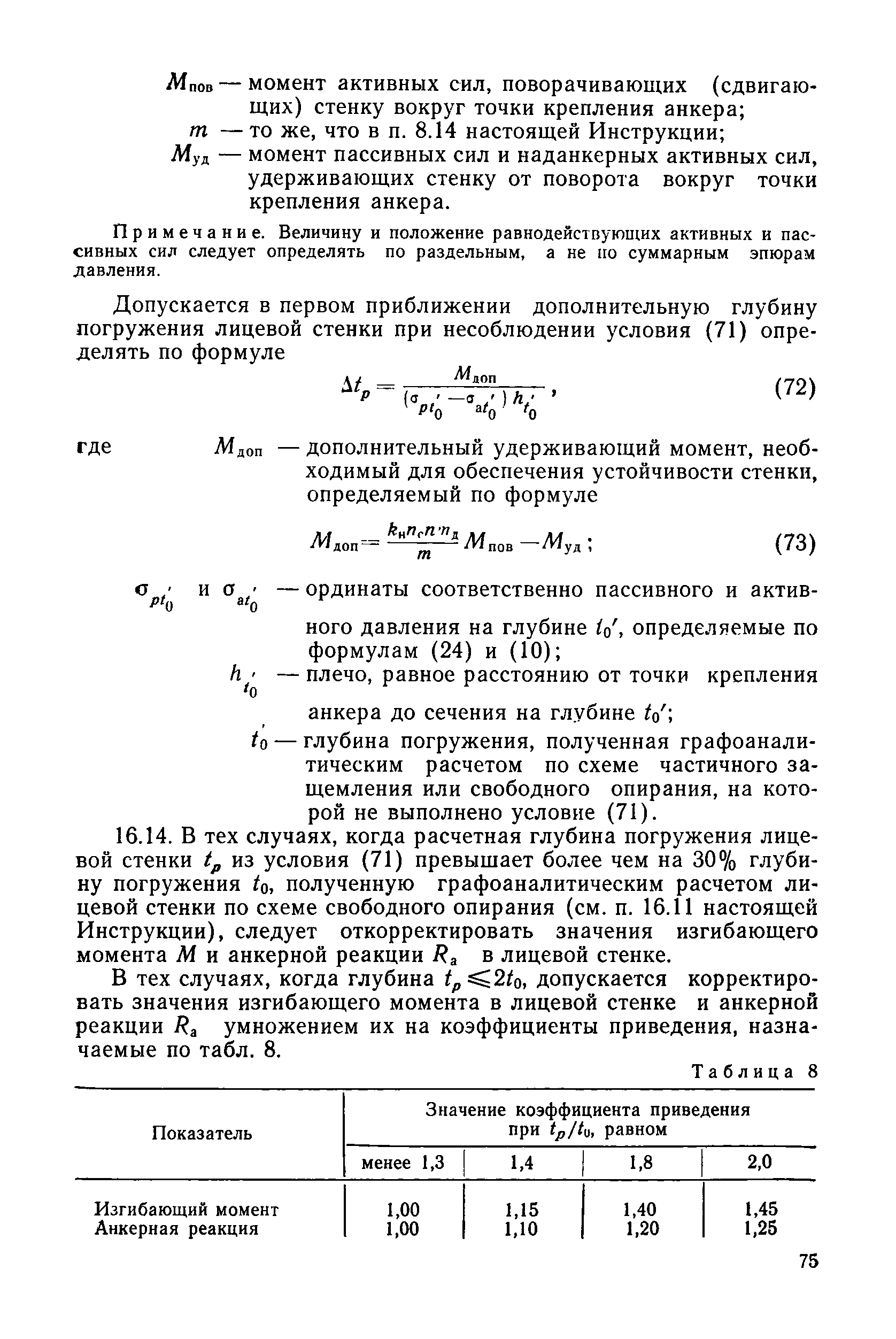 ВСН 3-80/Минморфлот
