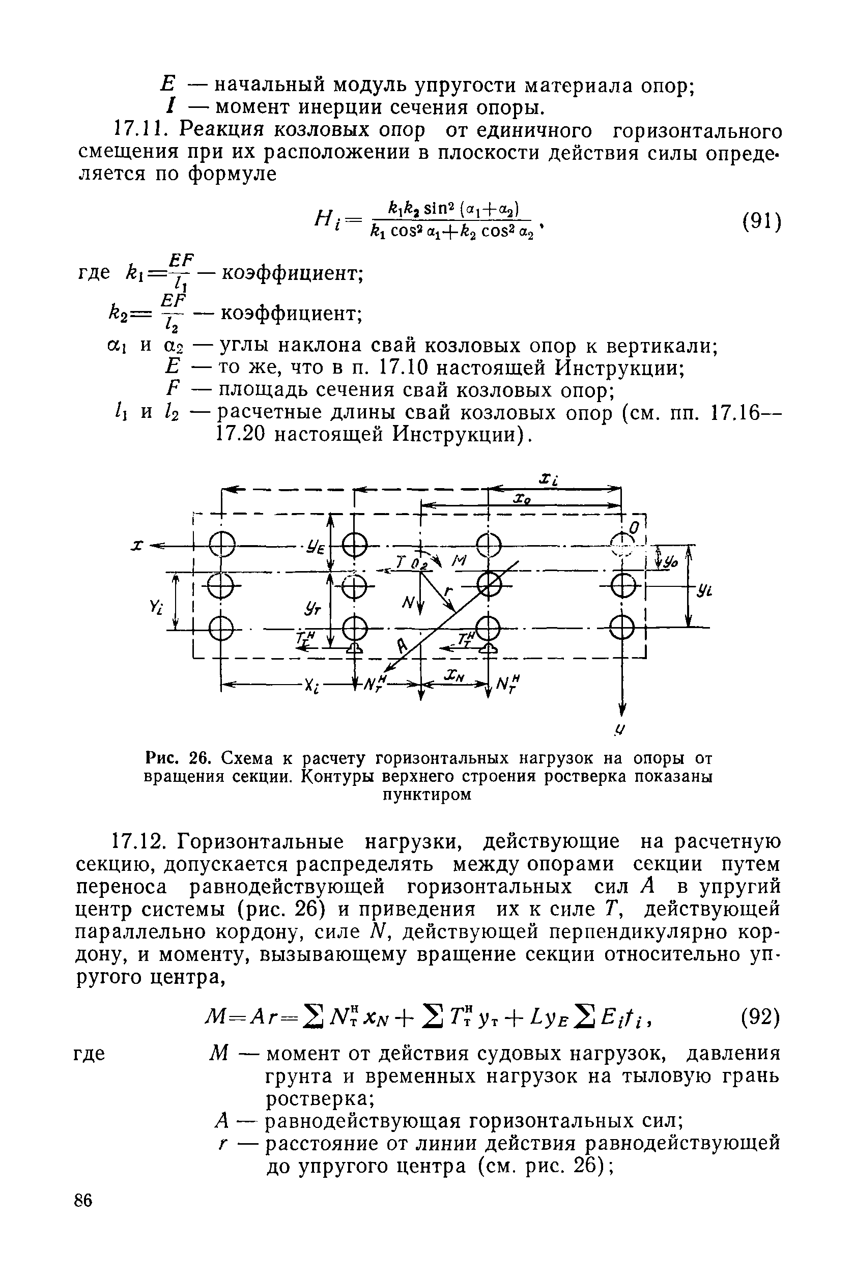 ВСН 3-80/Минморфлот