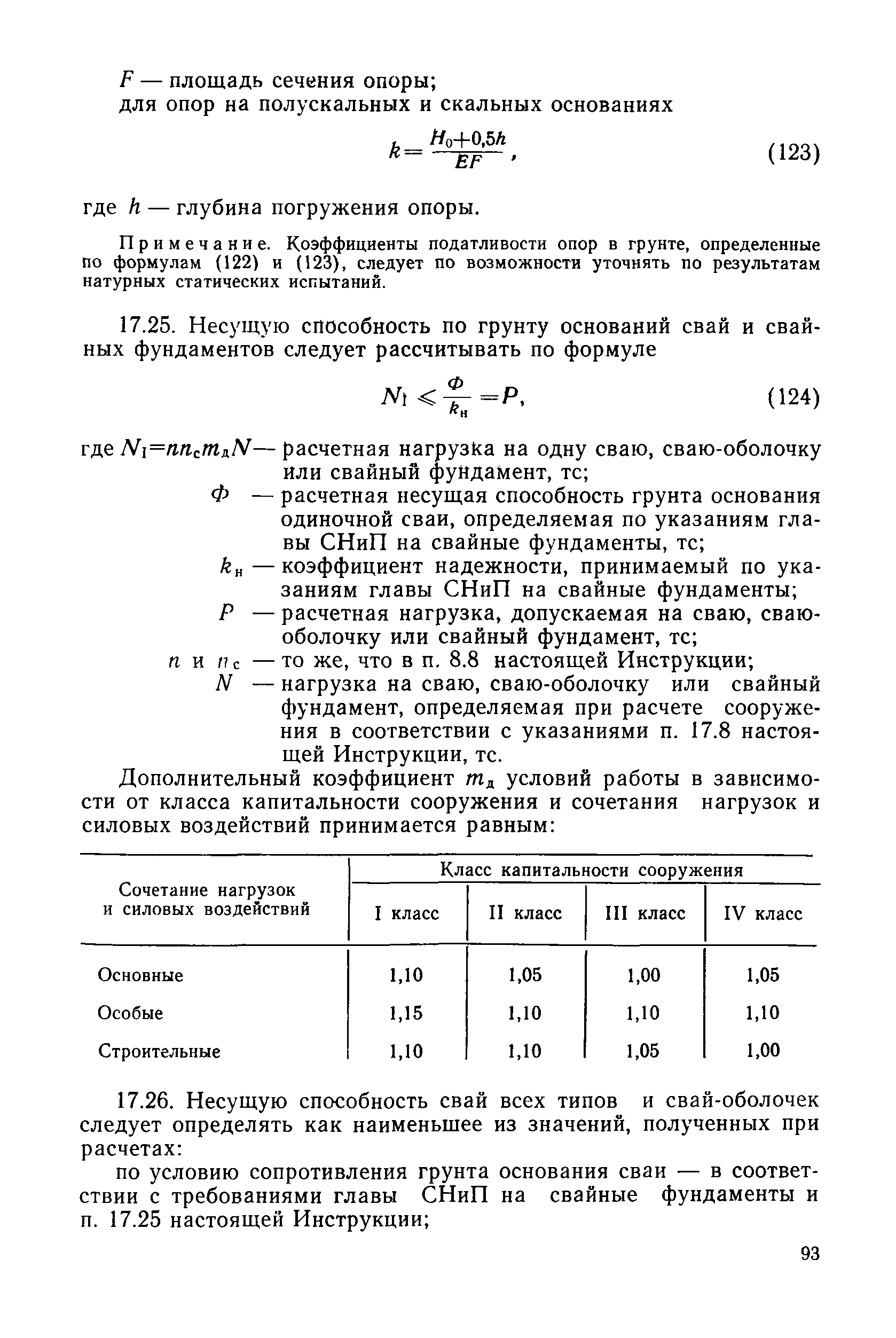 ВСН 3-80/Минморфлот