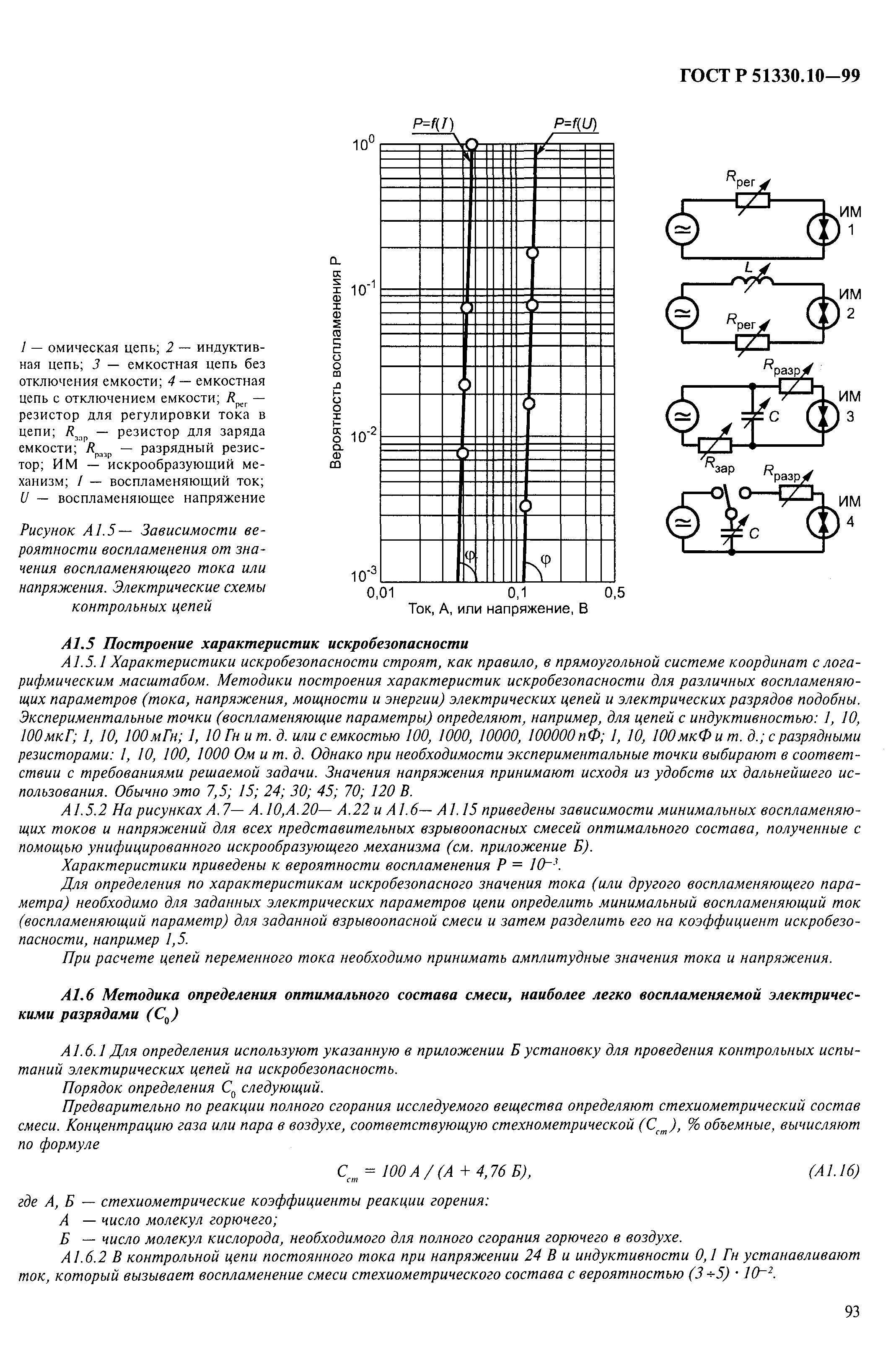 ГОСТ Р 51330.10-99