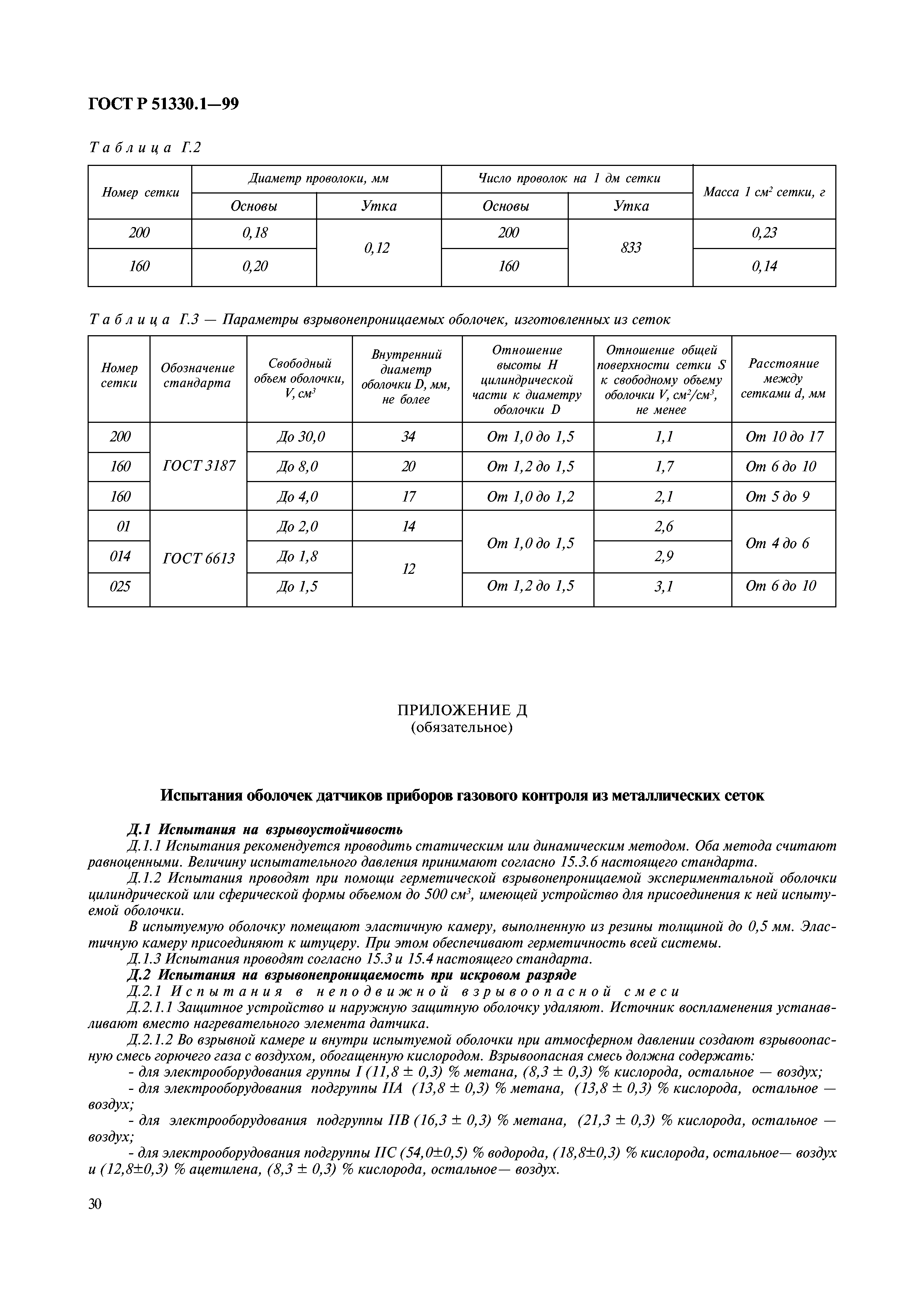 ГОСТ Р 51330.1-99