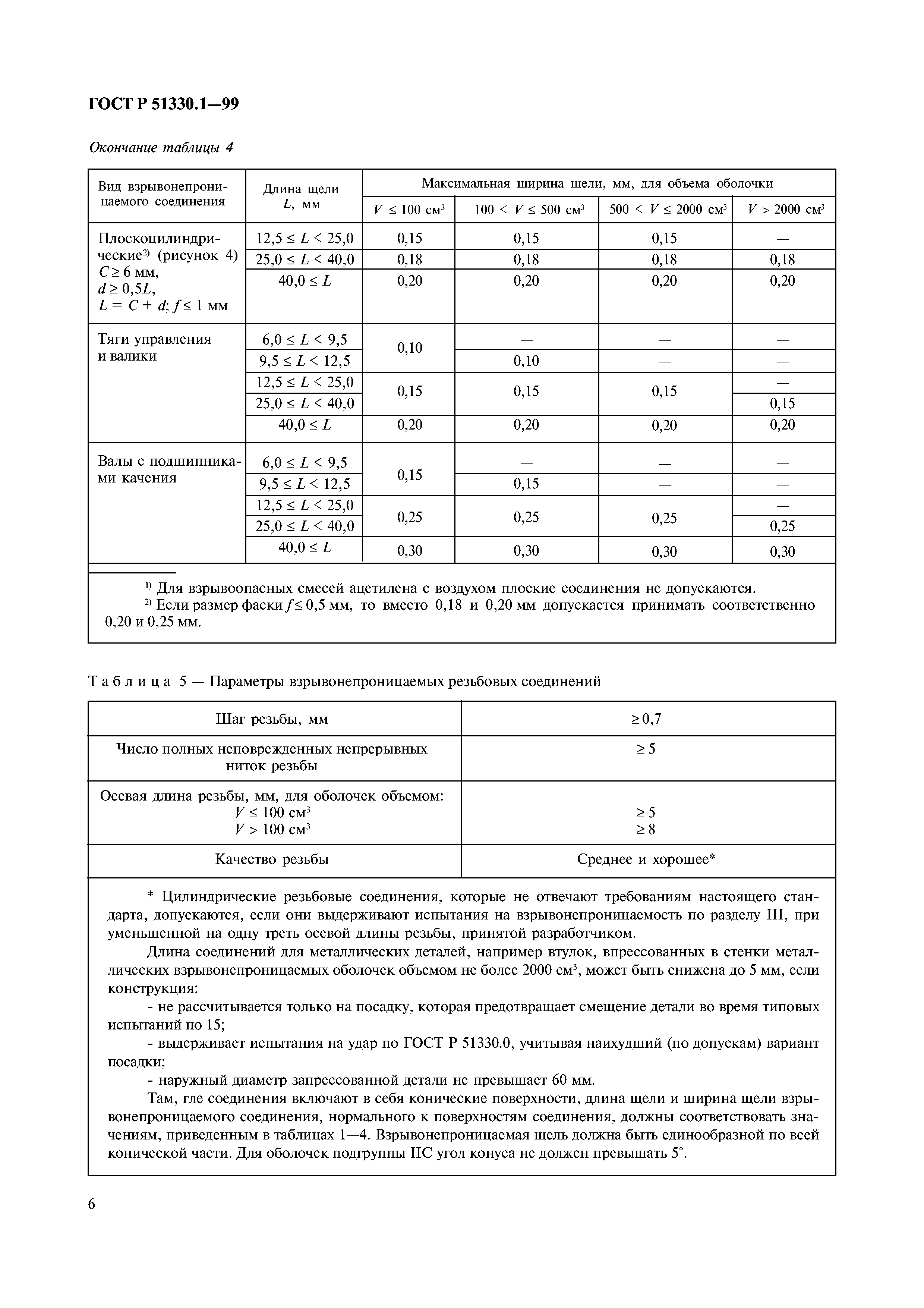 ГОСТ Р 51330.1-99