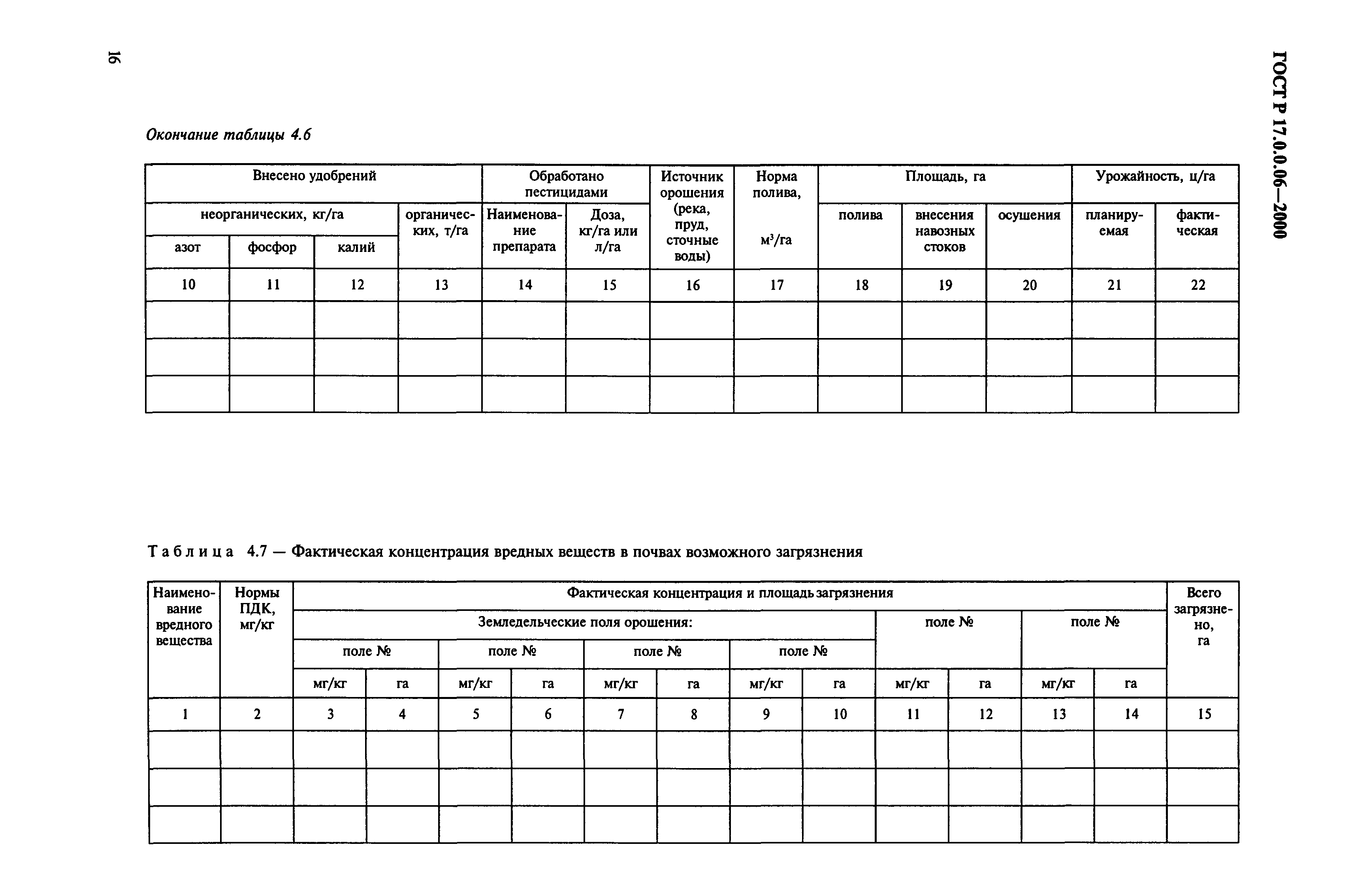 ГОСТ Р 17.0.0.06-2000