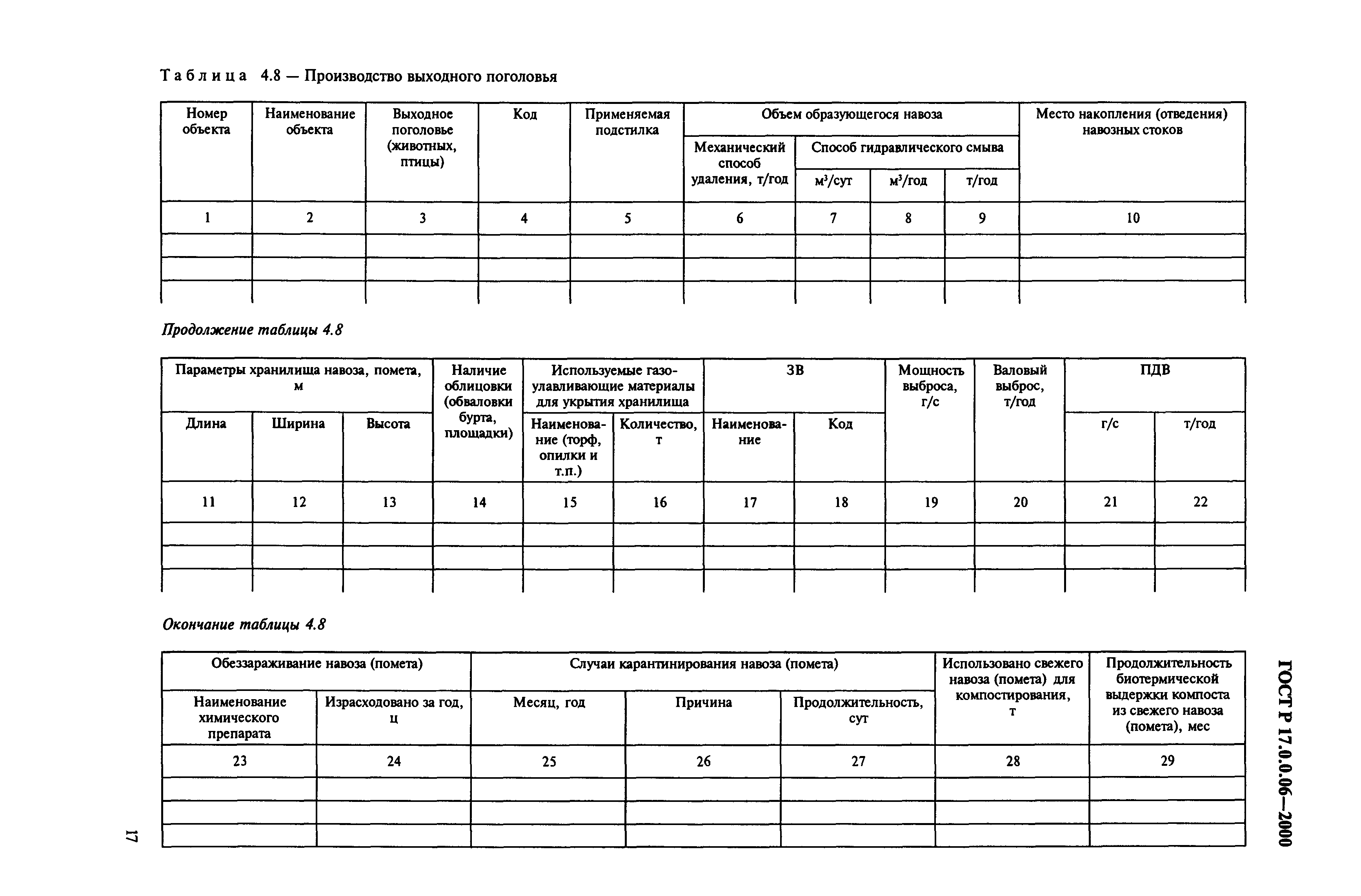 ГОСТ Р 17.0.0.06-2000