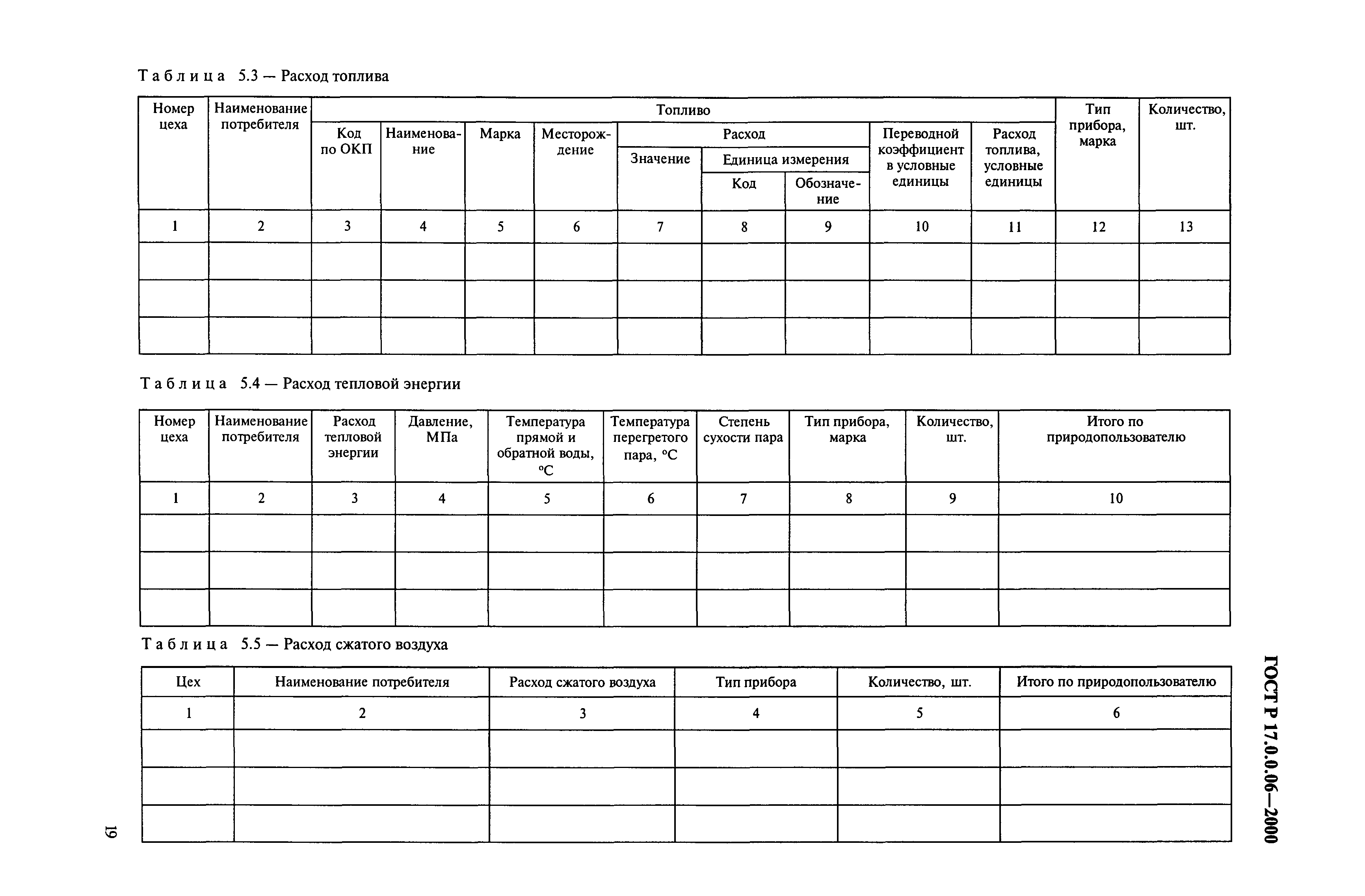 ГОСТ Р 17.0.0.06-2000