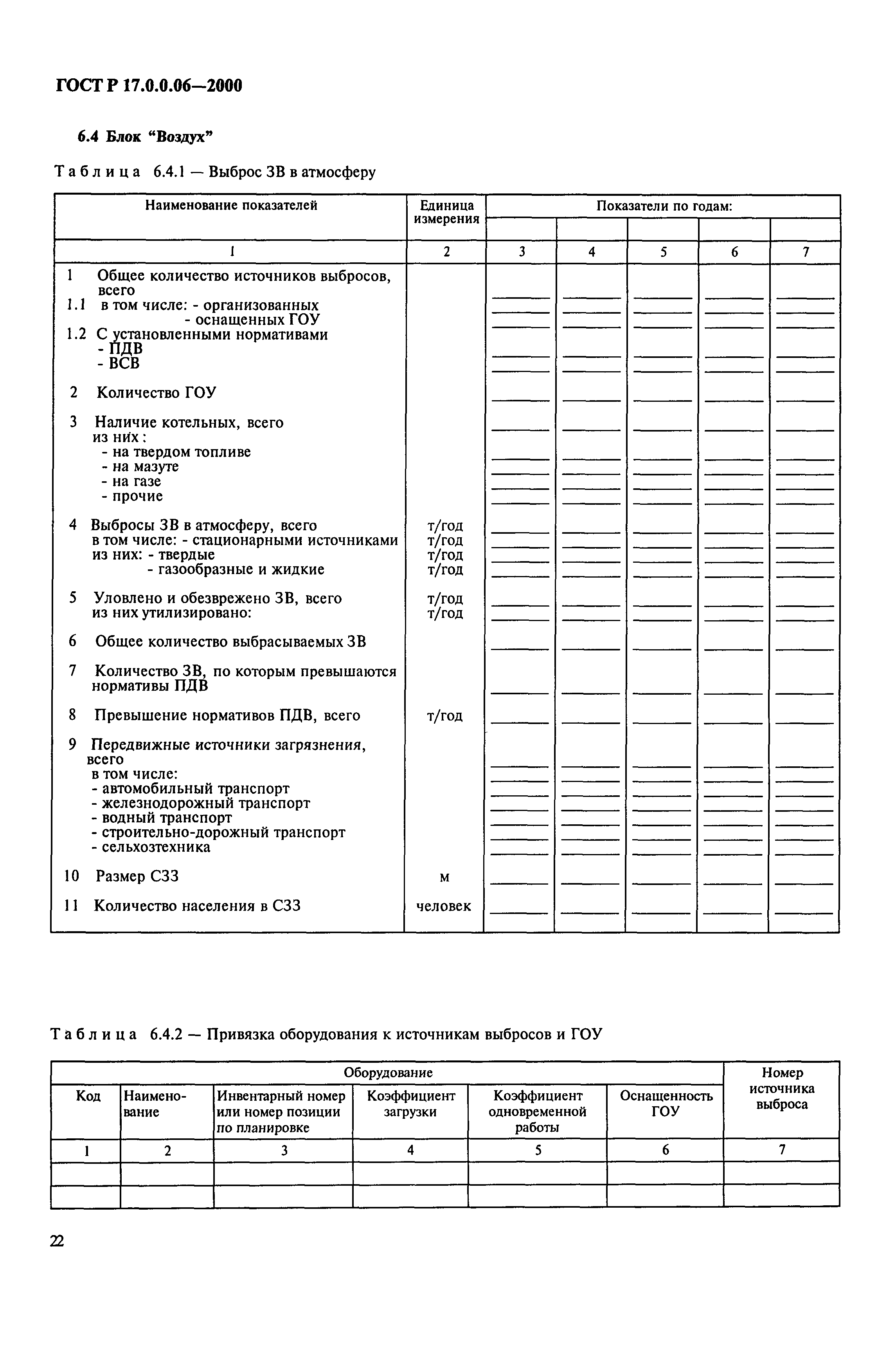 ГОСТ Р 17.0.0.06-2000