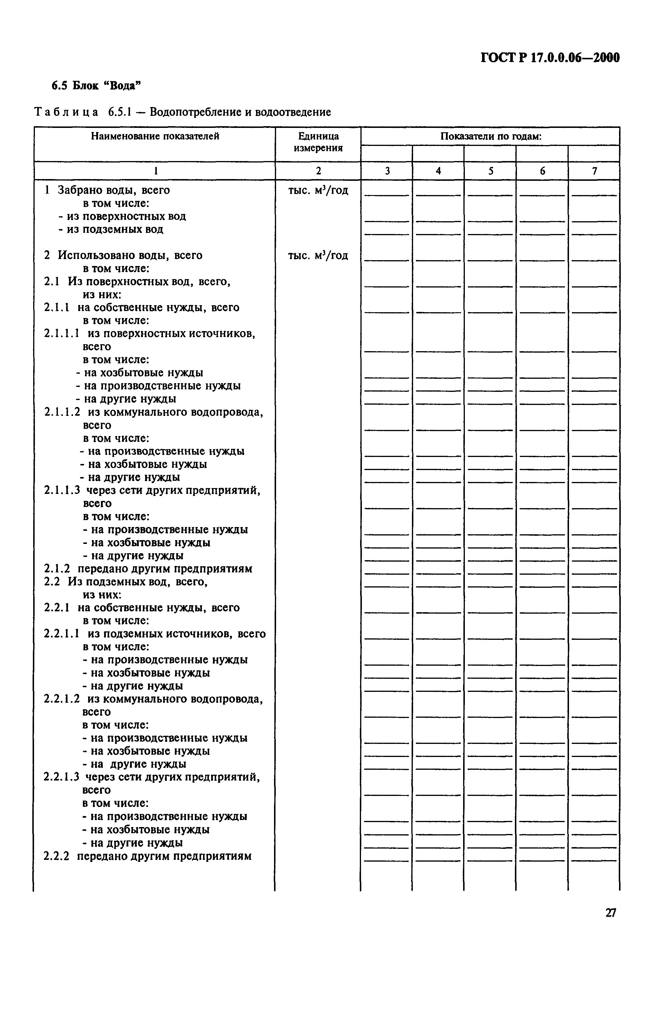 ГОСТ Р 17.0.0.06-2000