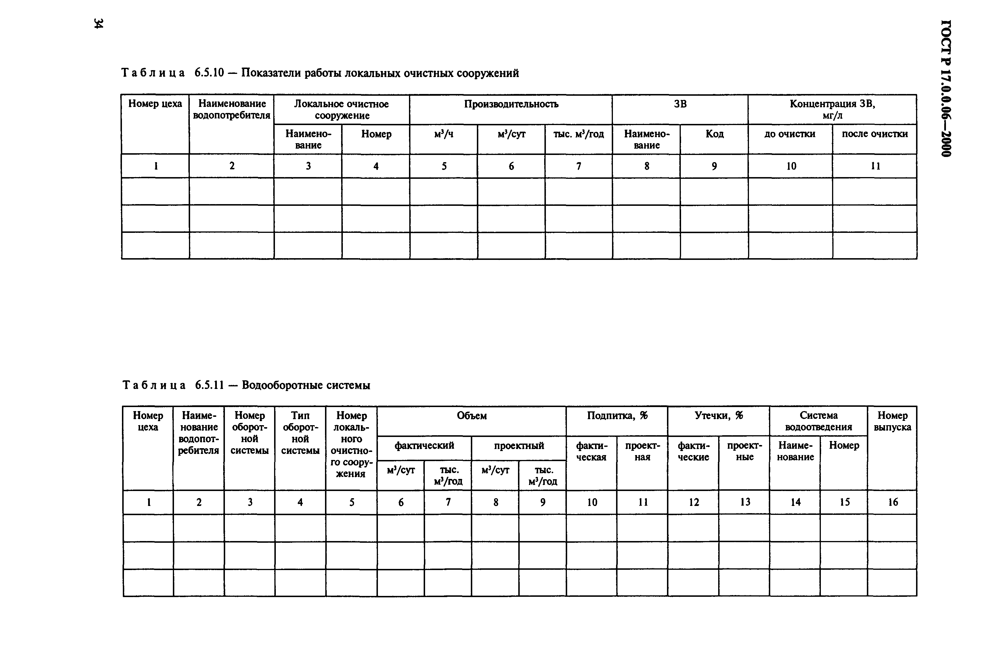 ГОСТ Р 17.0.0.06-2000