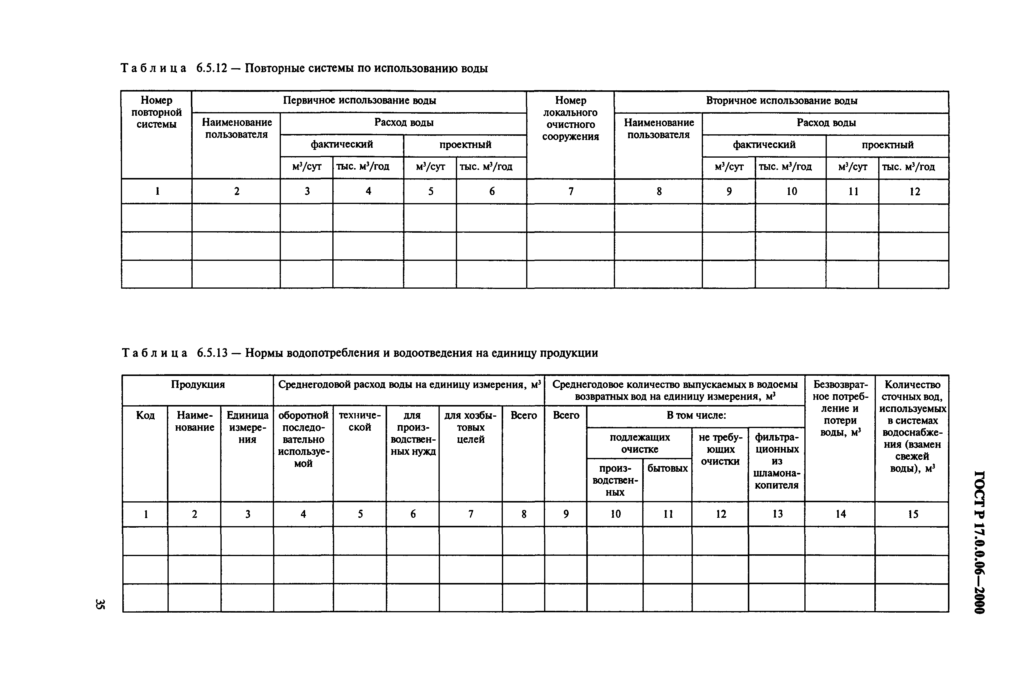 ГОСТ Р 17.0.0.06-2000