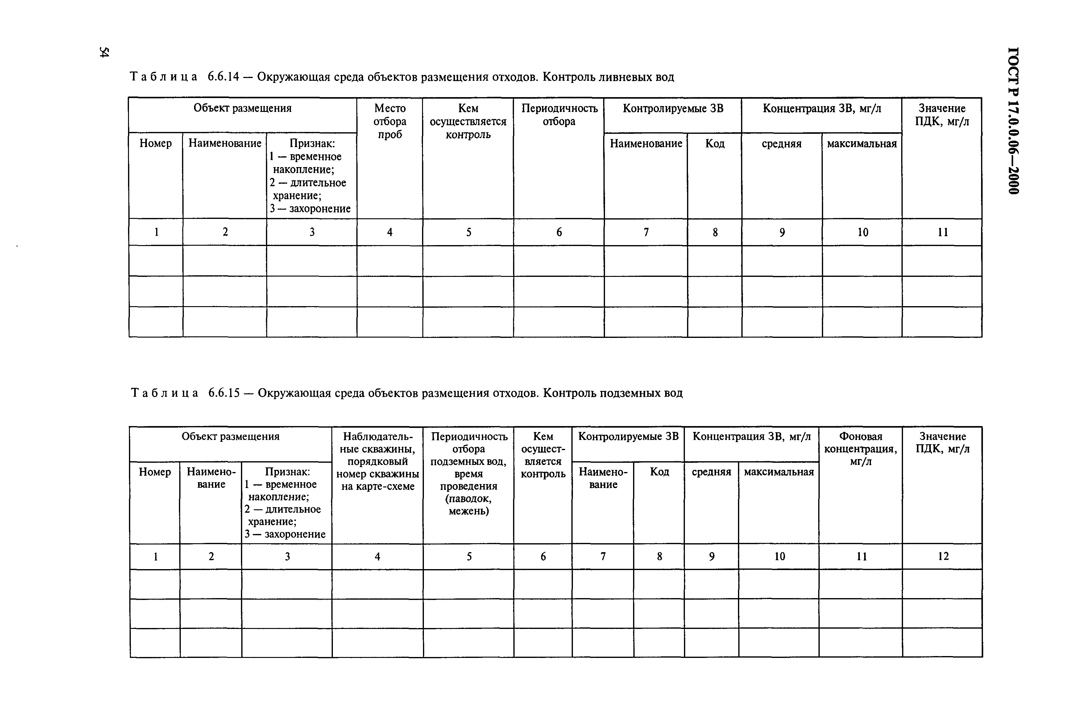 ГОСТ Р 17.0.0.06-2000