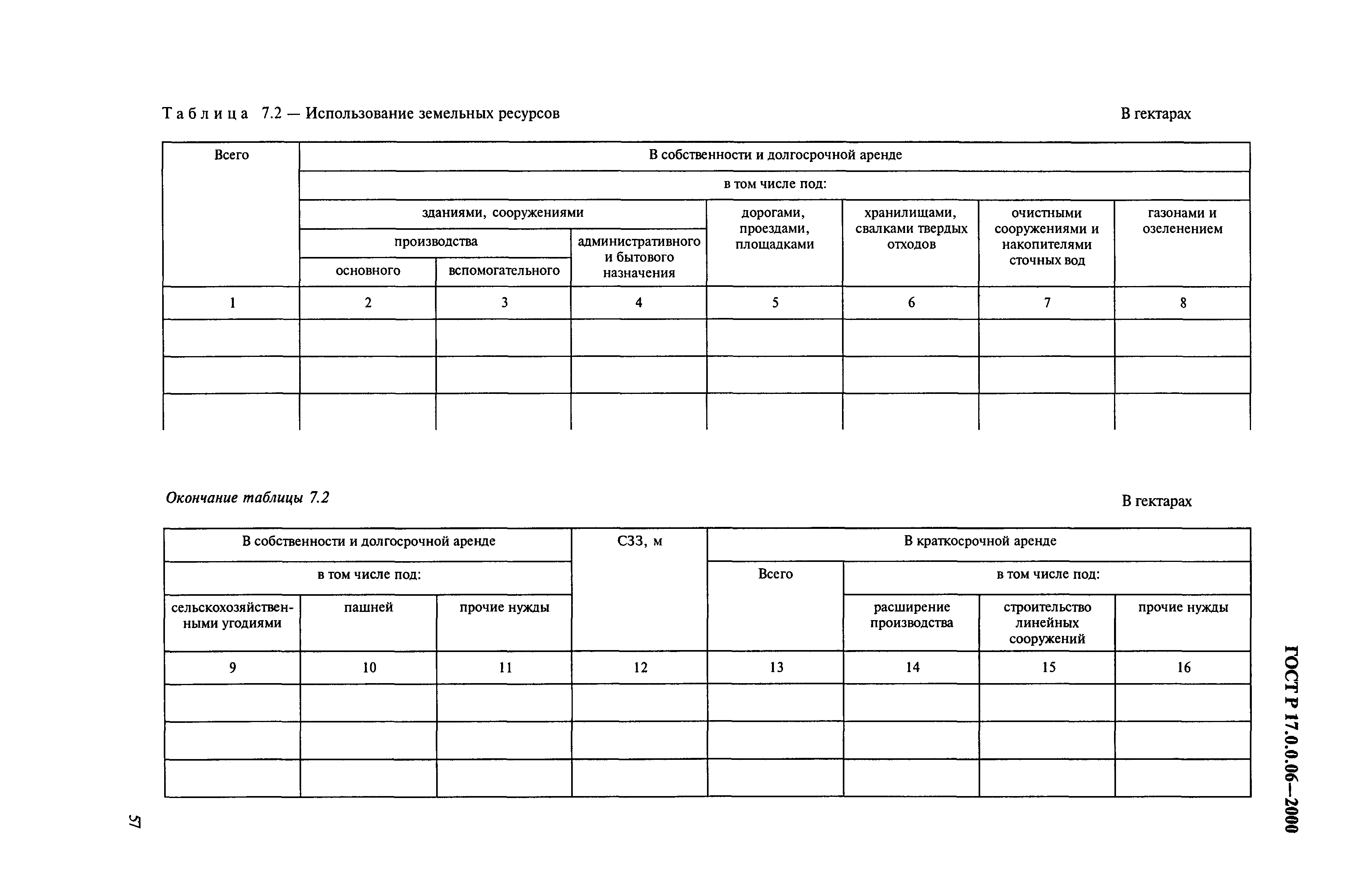 ГОСТ Р 17.0.0.06-2000